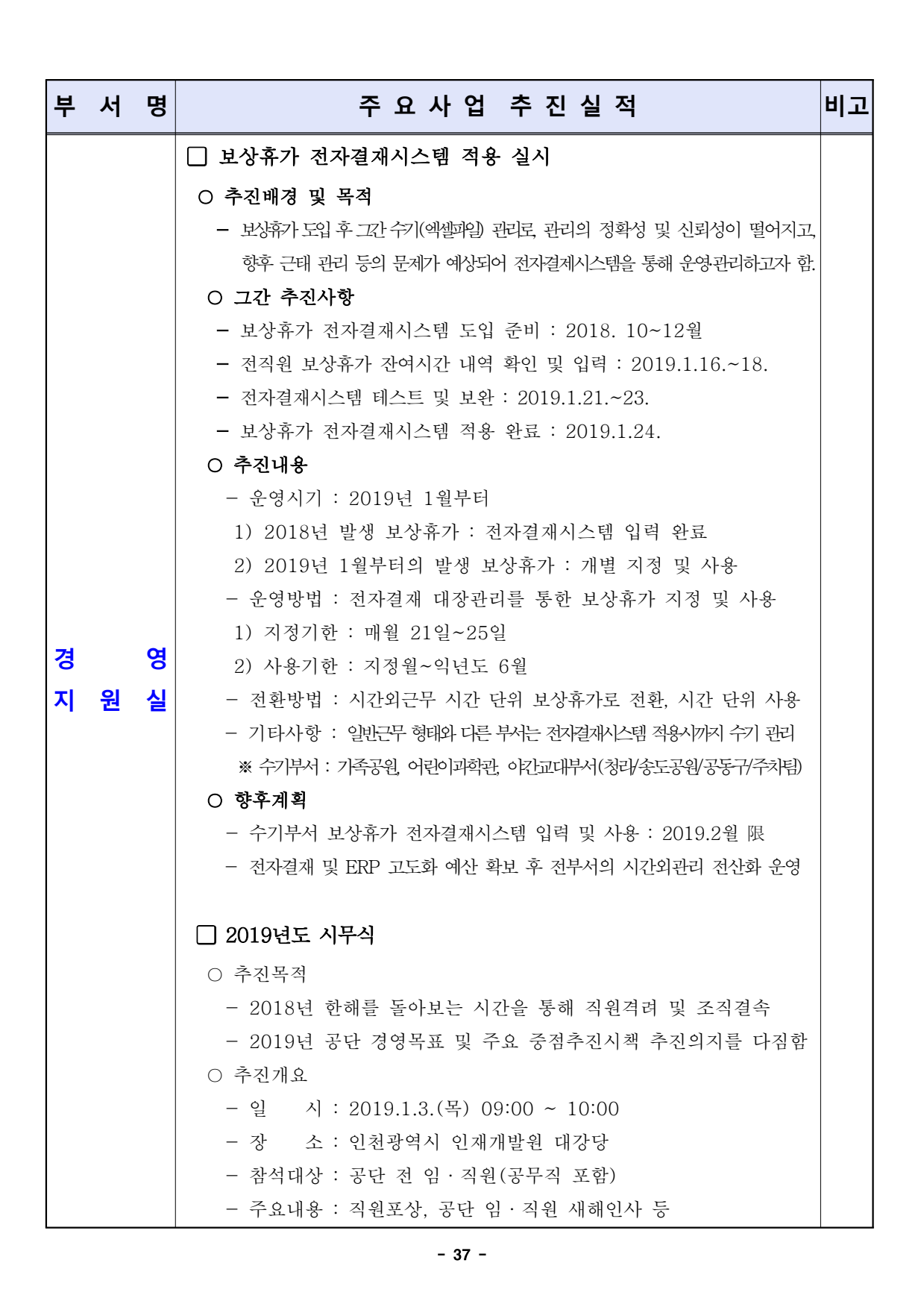 page37