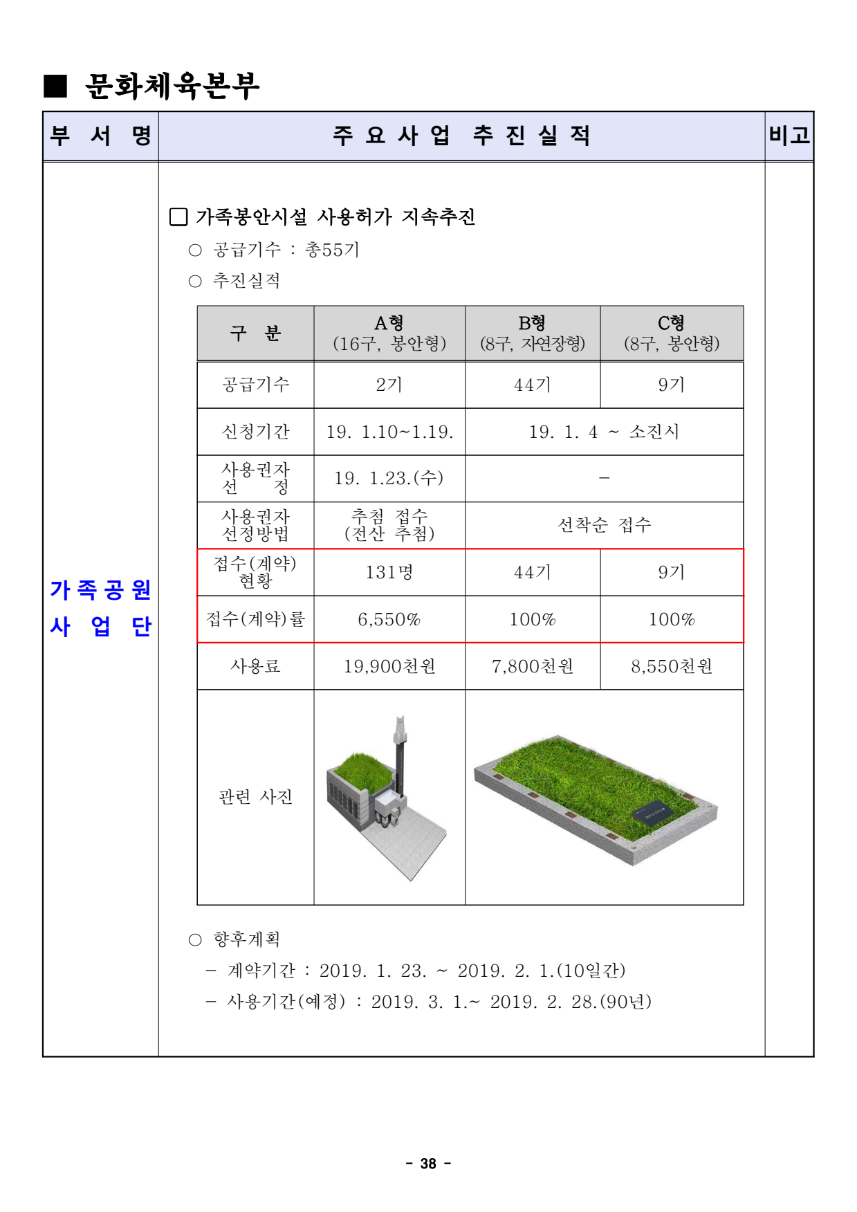 page38
