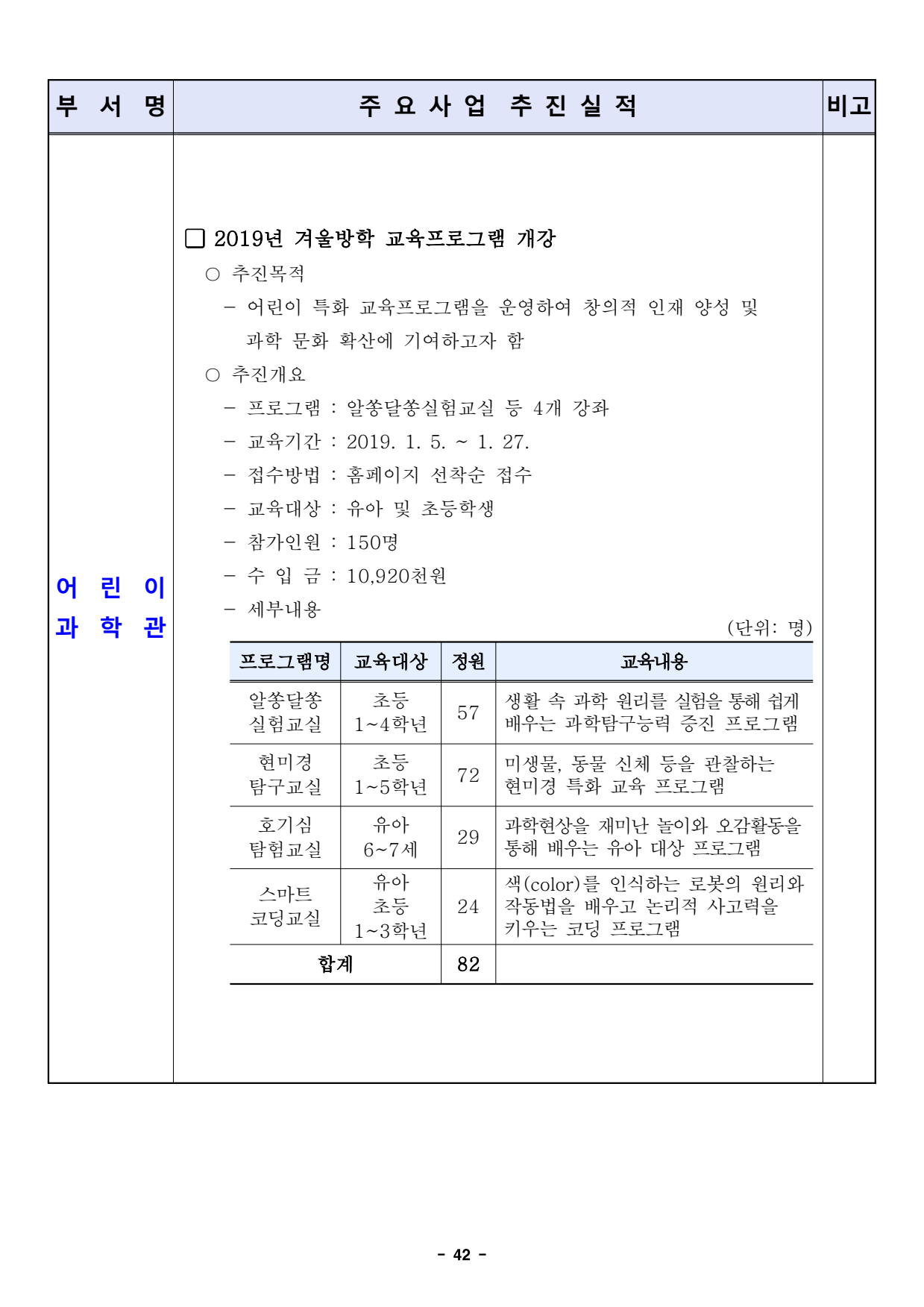 page42