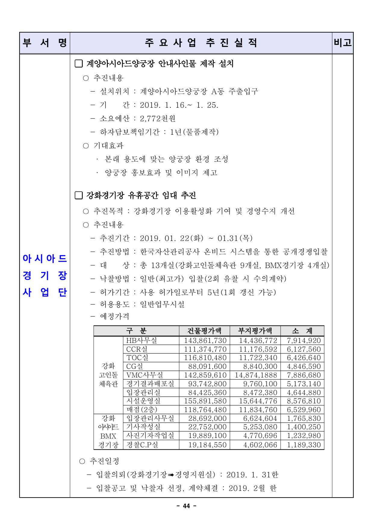 page44