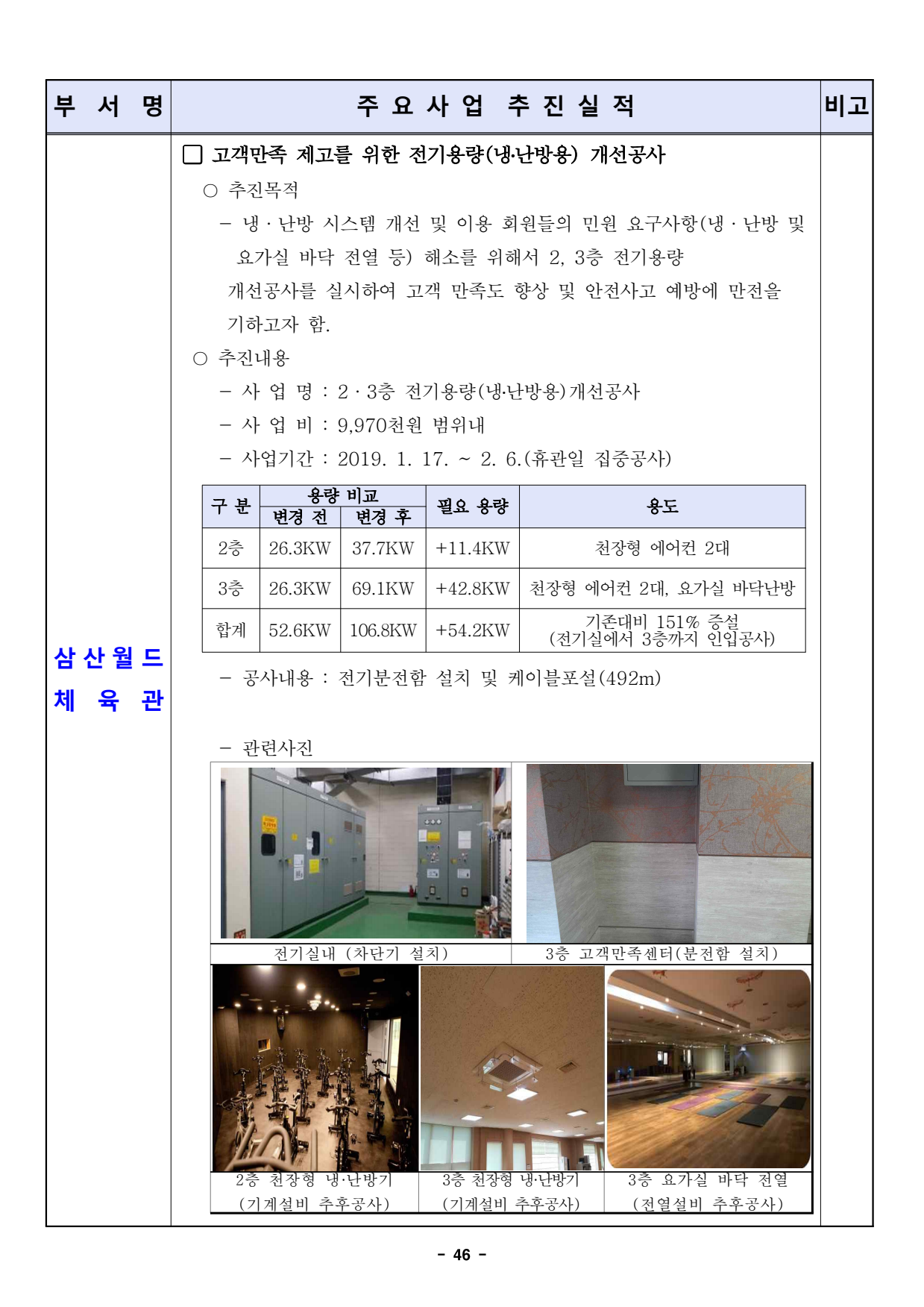 page46