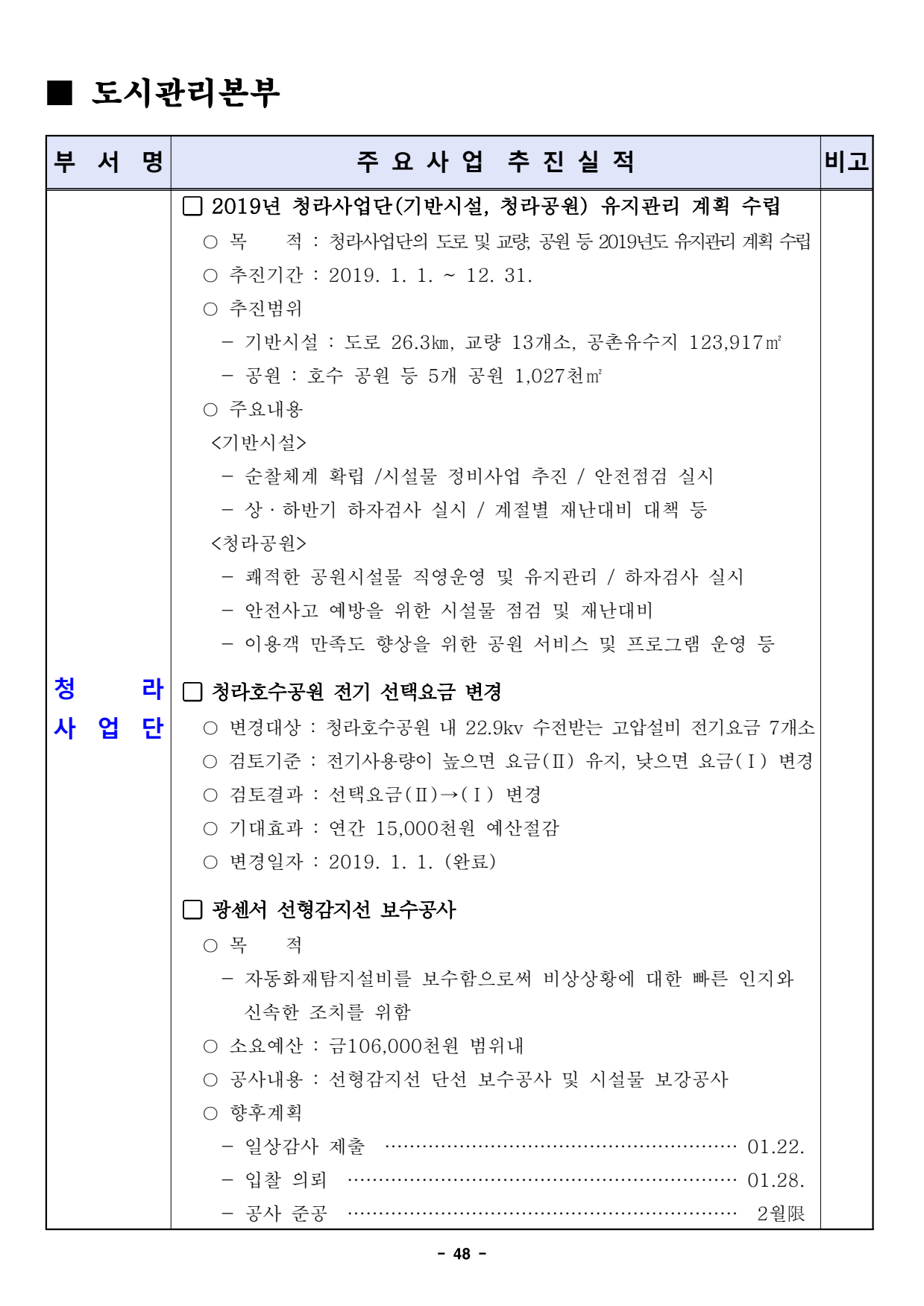 page48