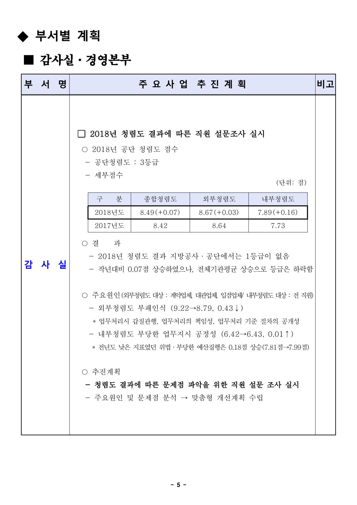 page5