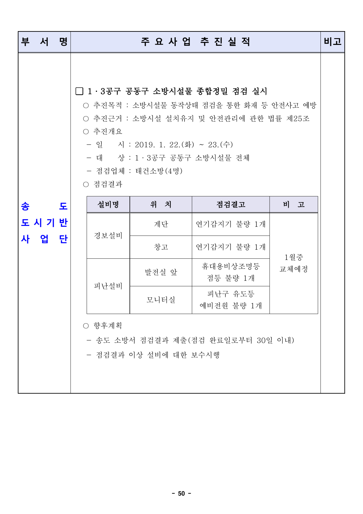 page50