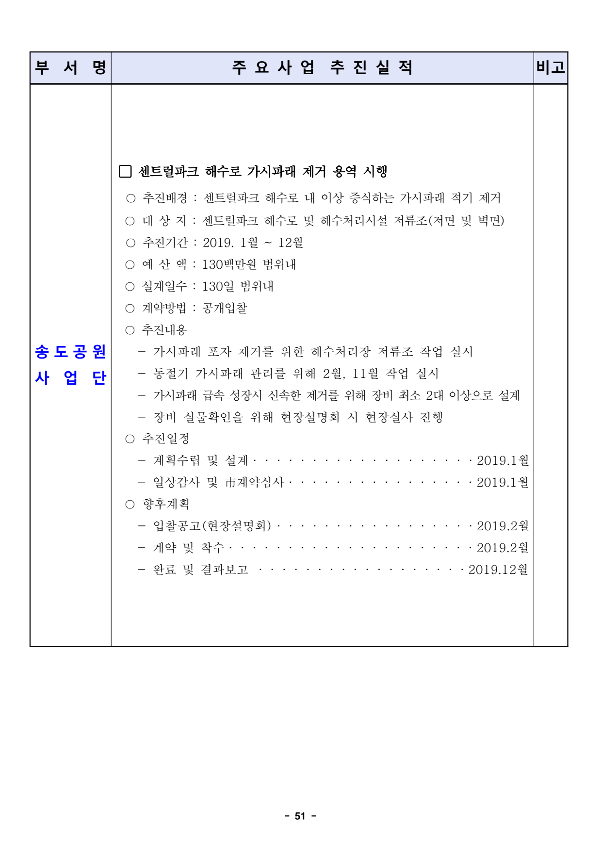 page51