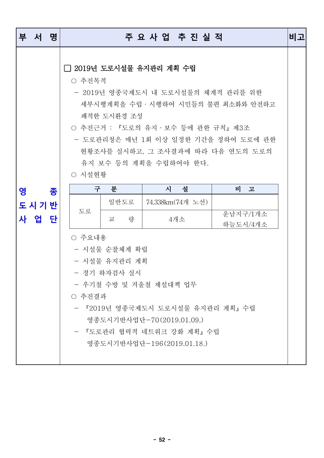 page52