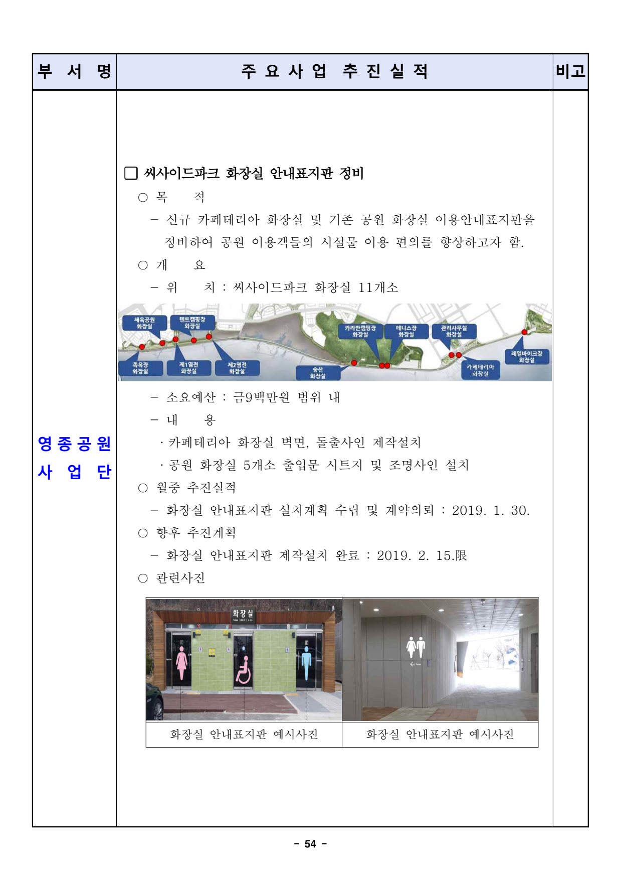 page54