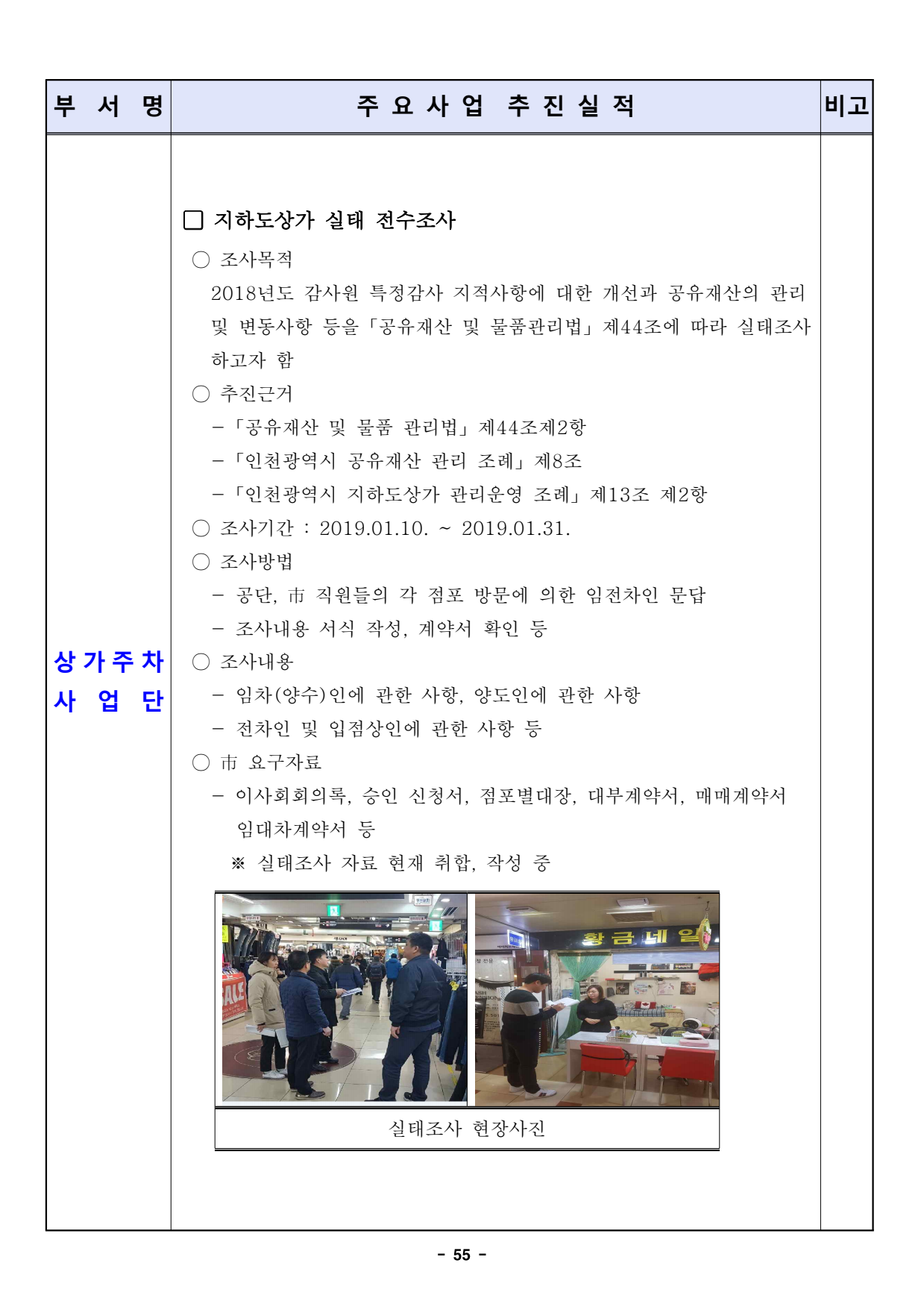 page55