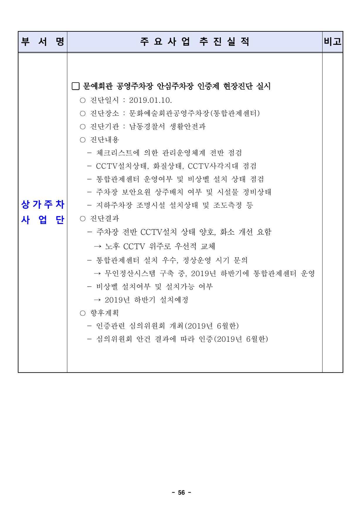 page56