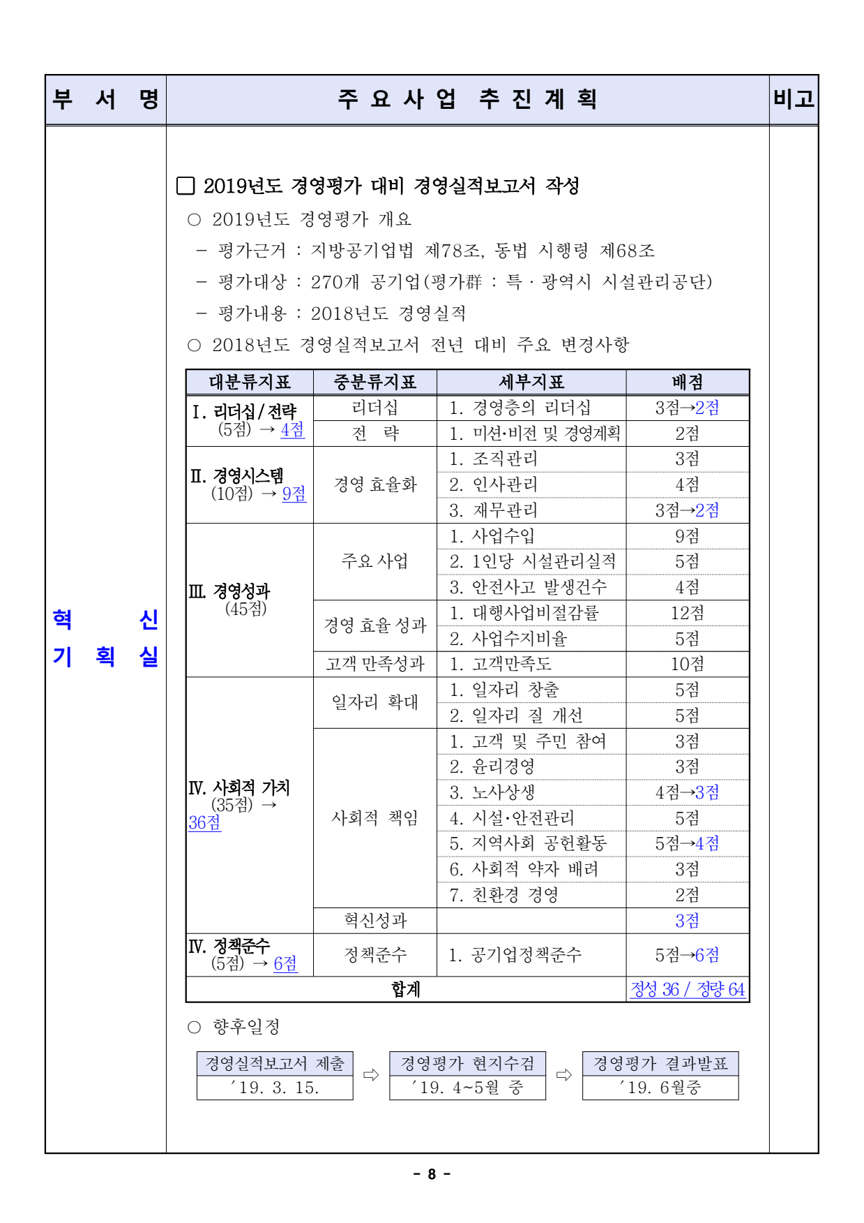 page8