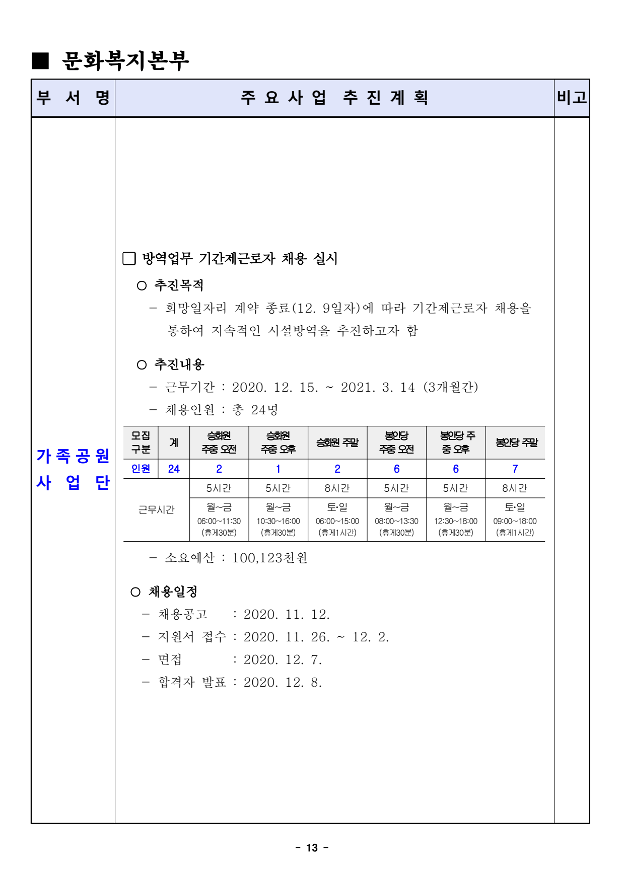 page13