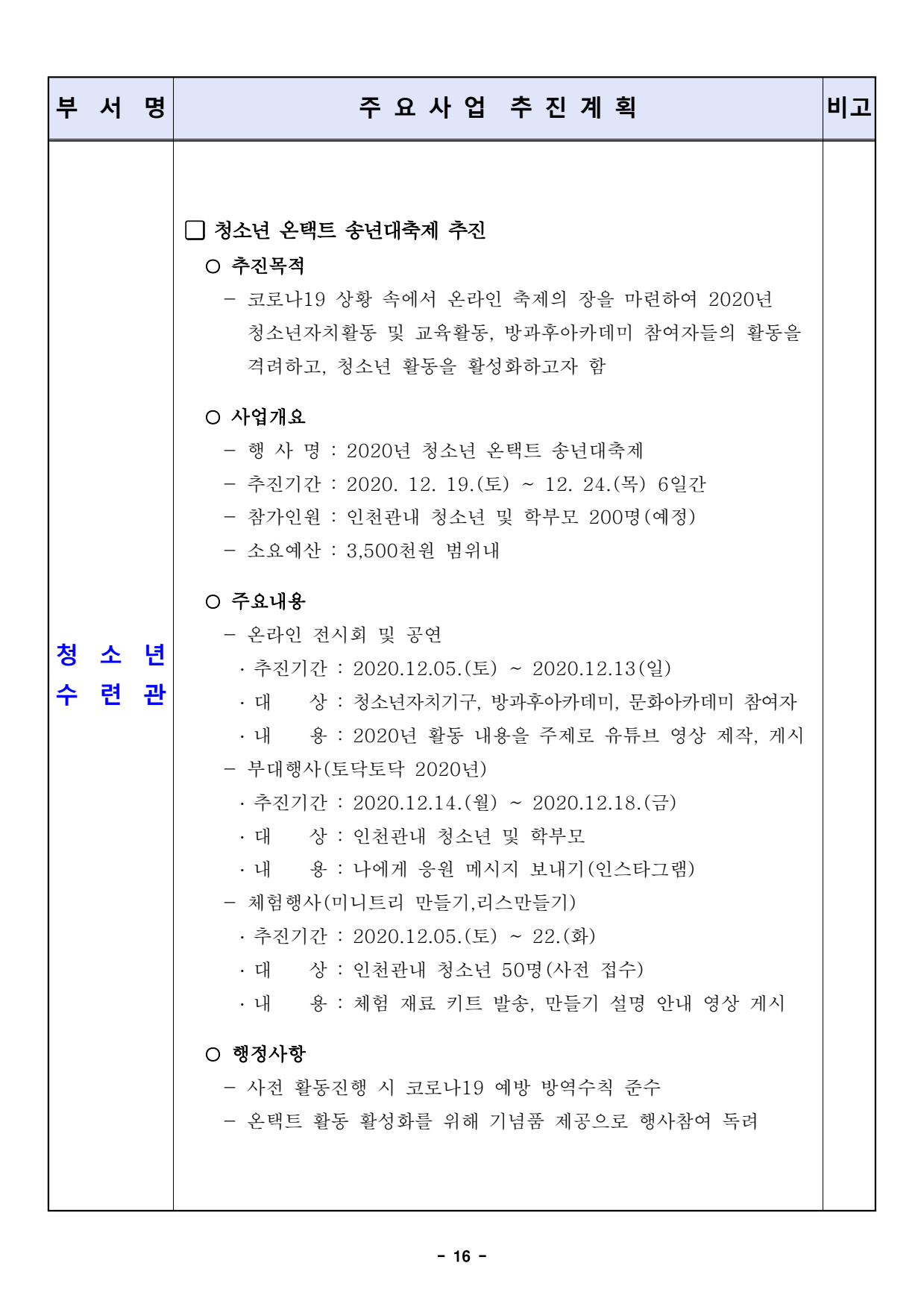 page16