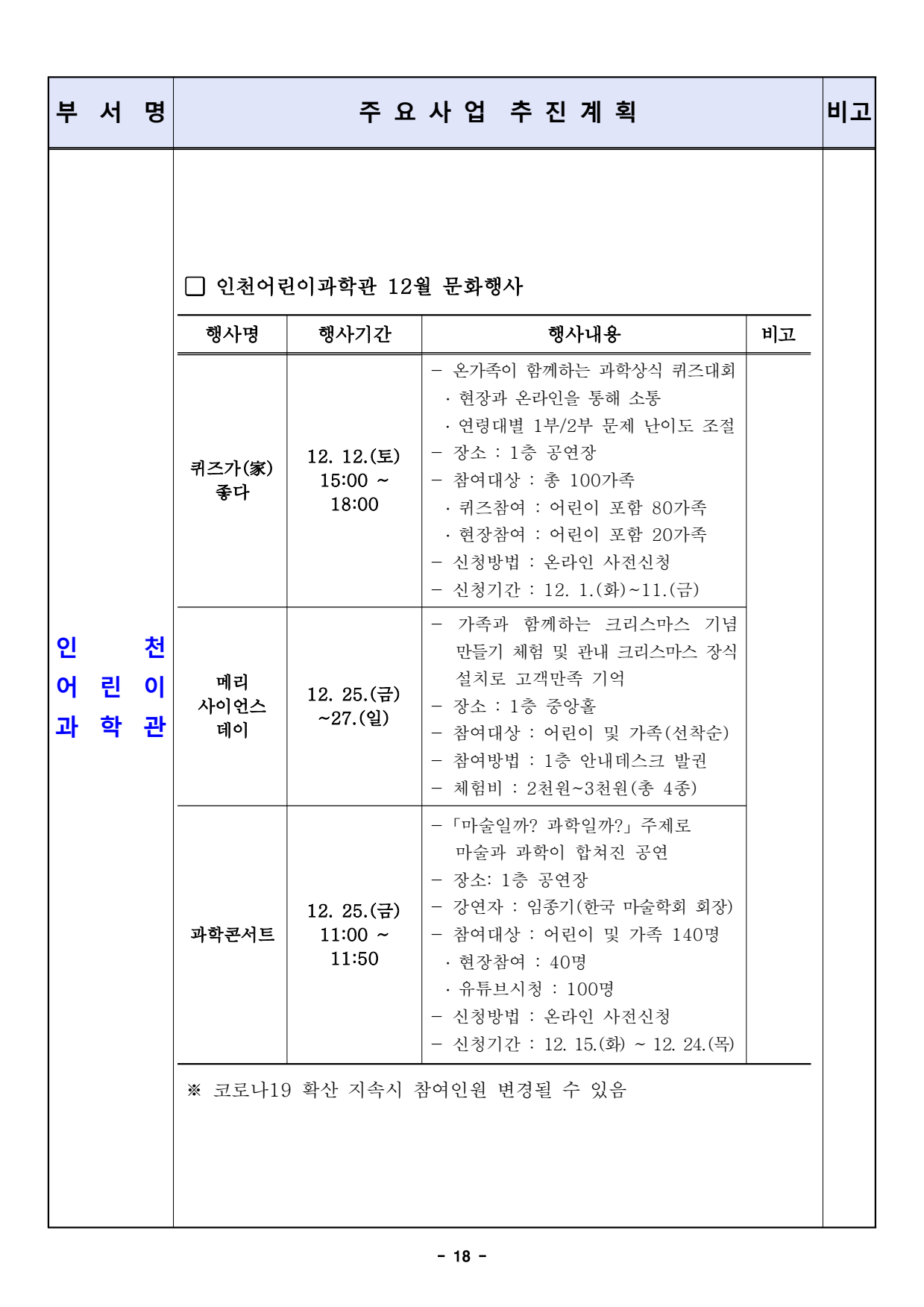 page18