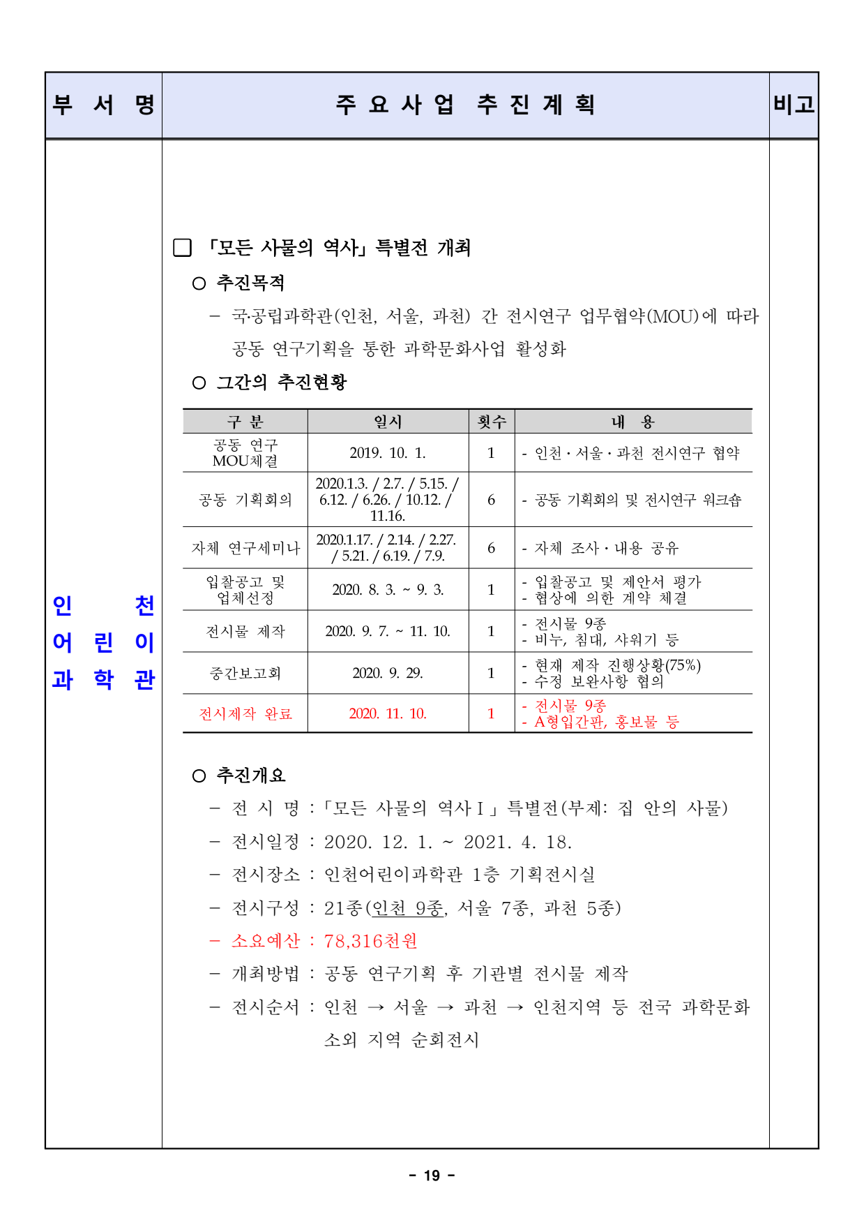 page19