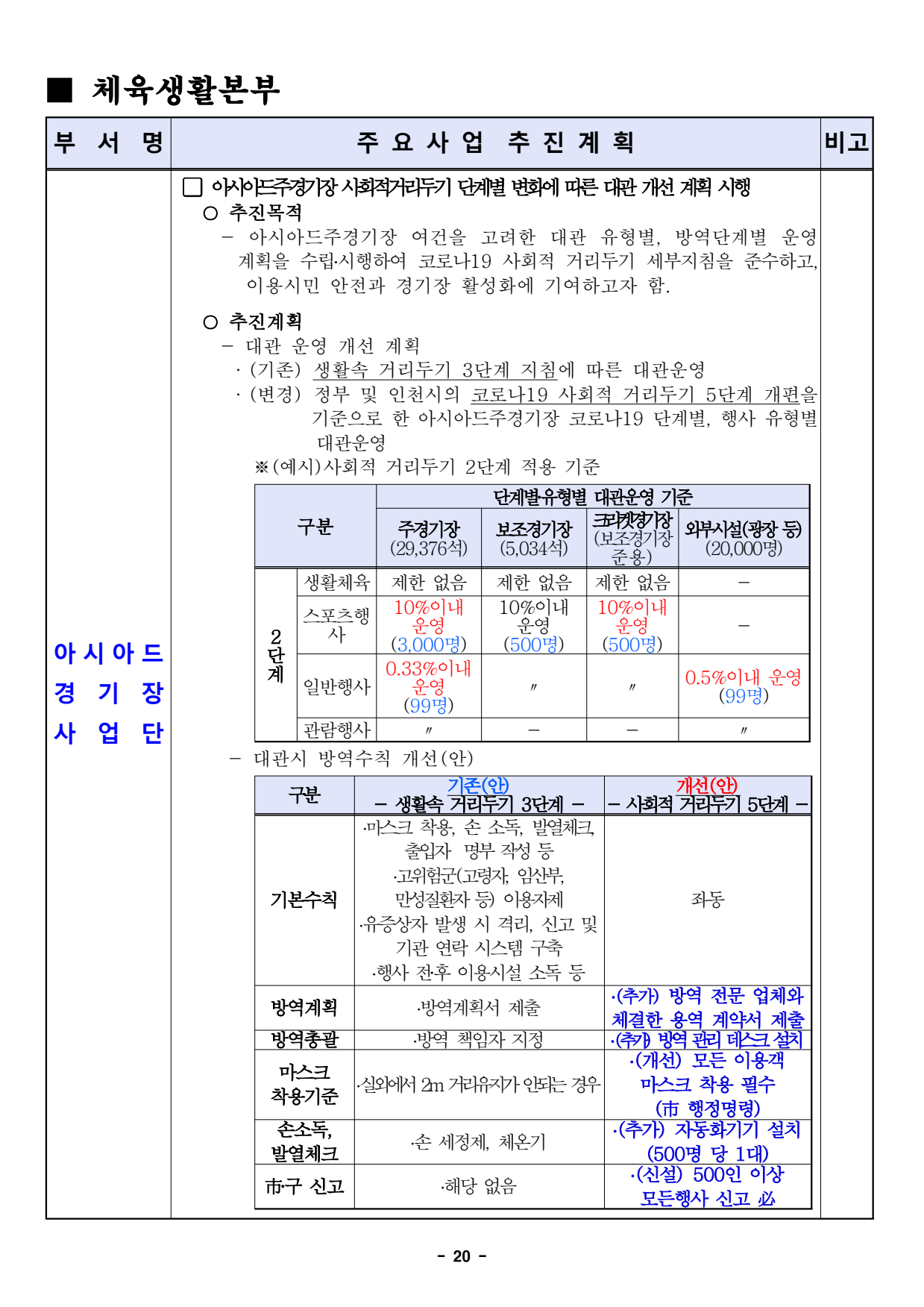 page20