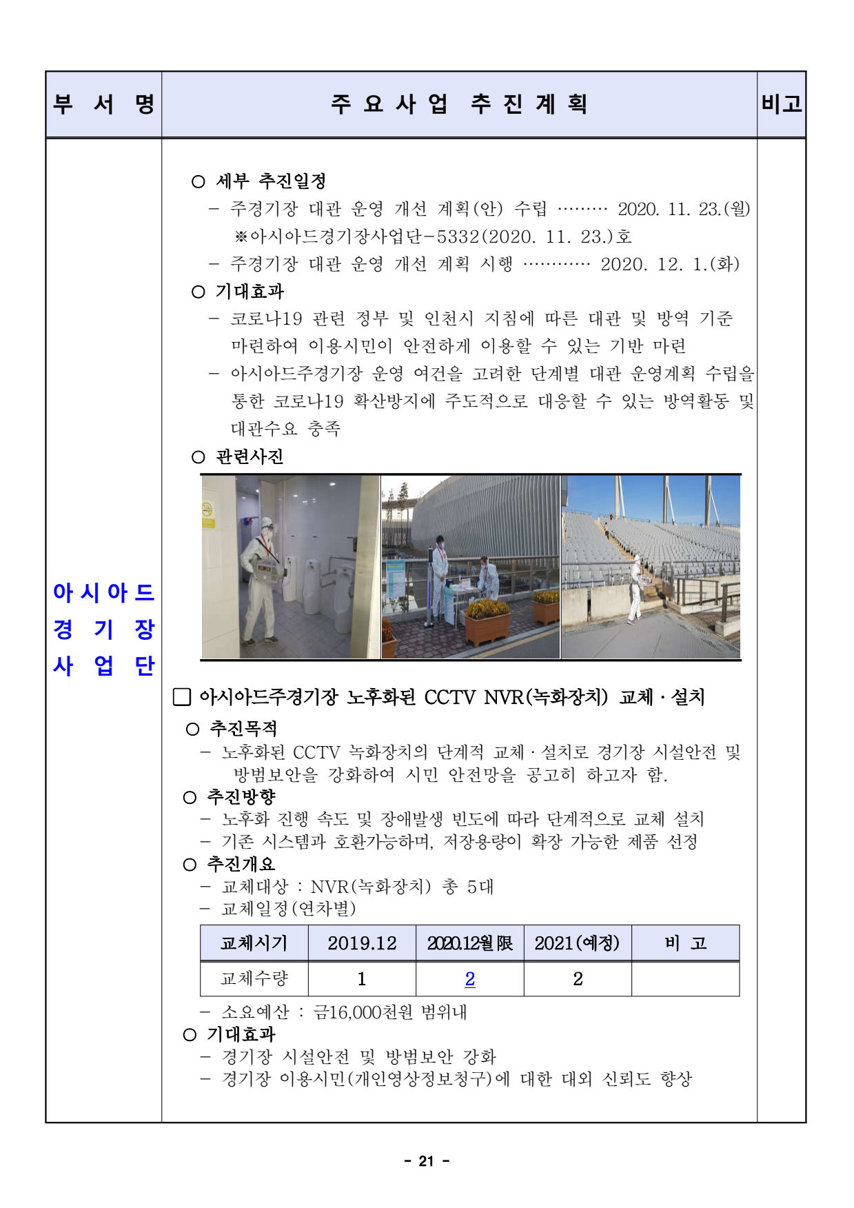 page21