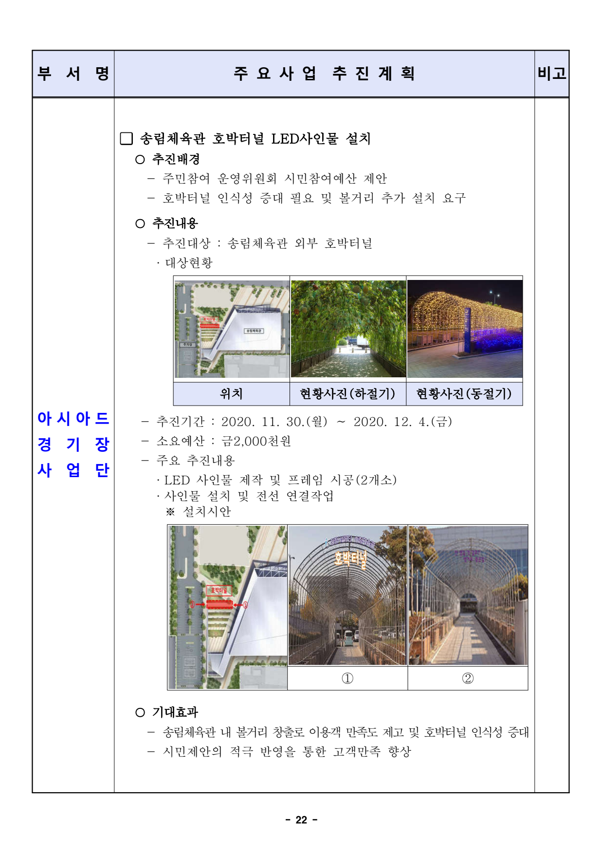 page22