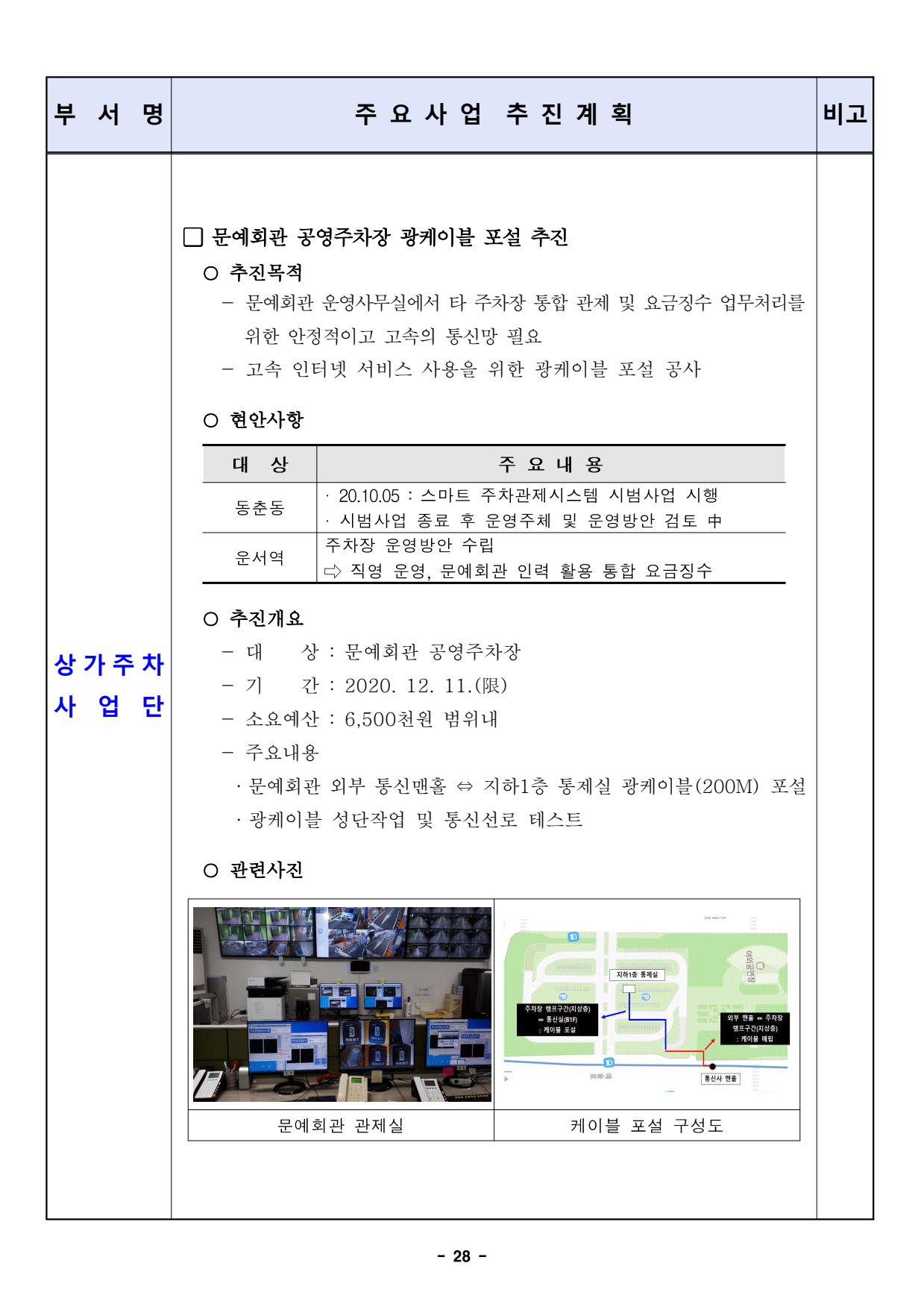 page28