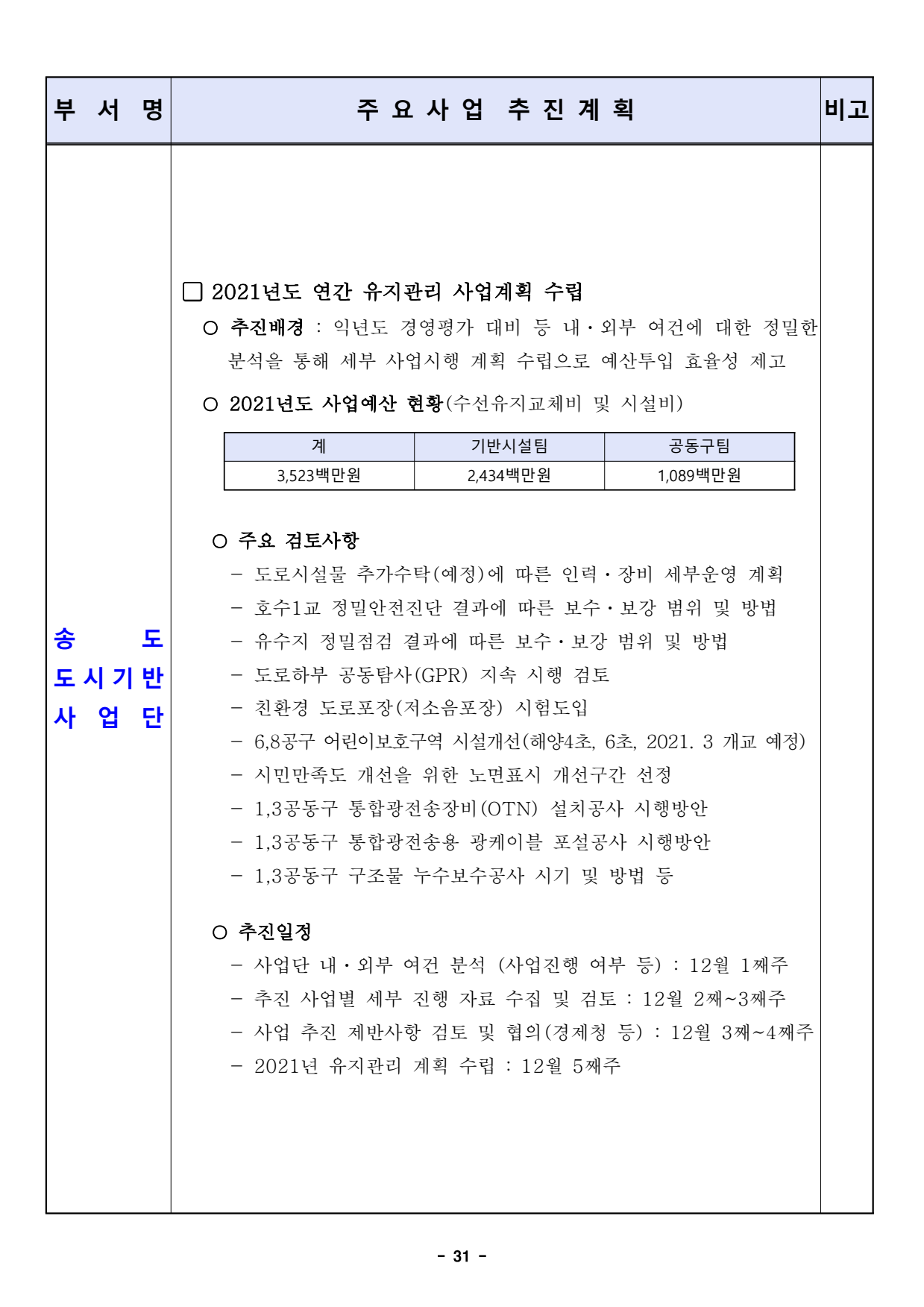page31