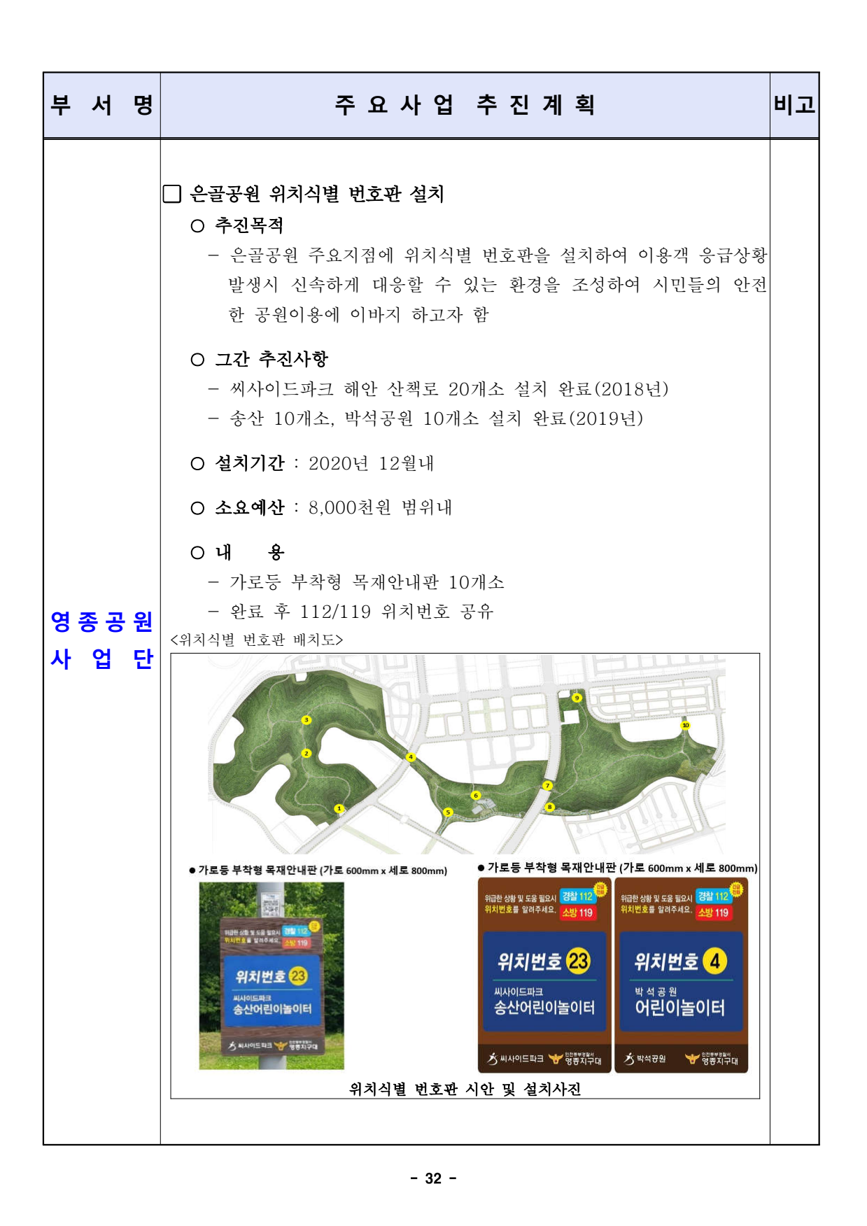 page32