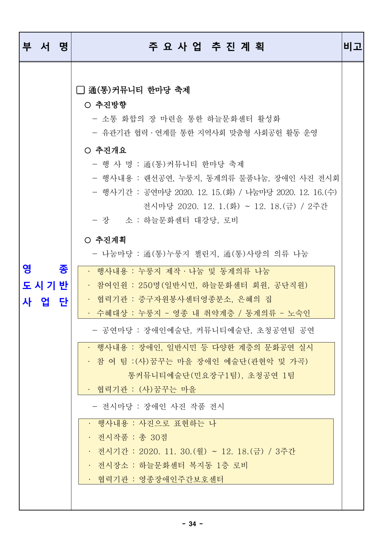 page34