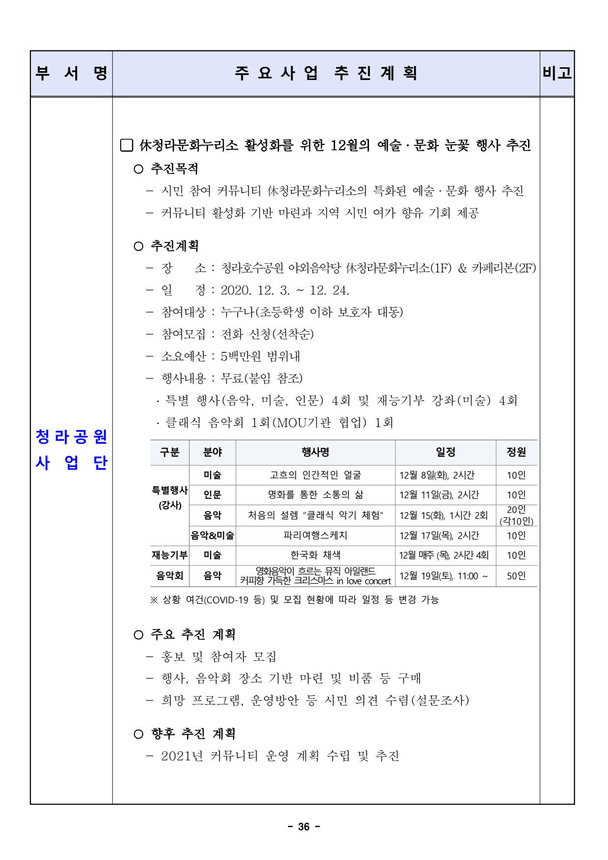 page36