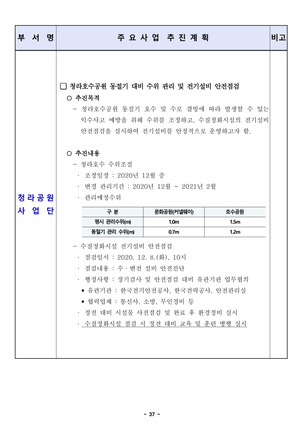 page37