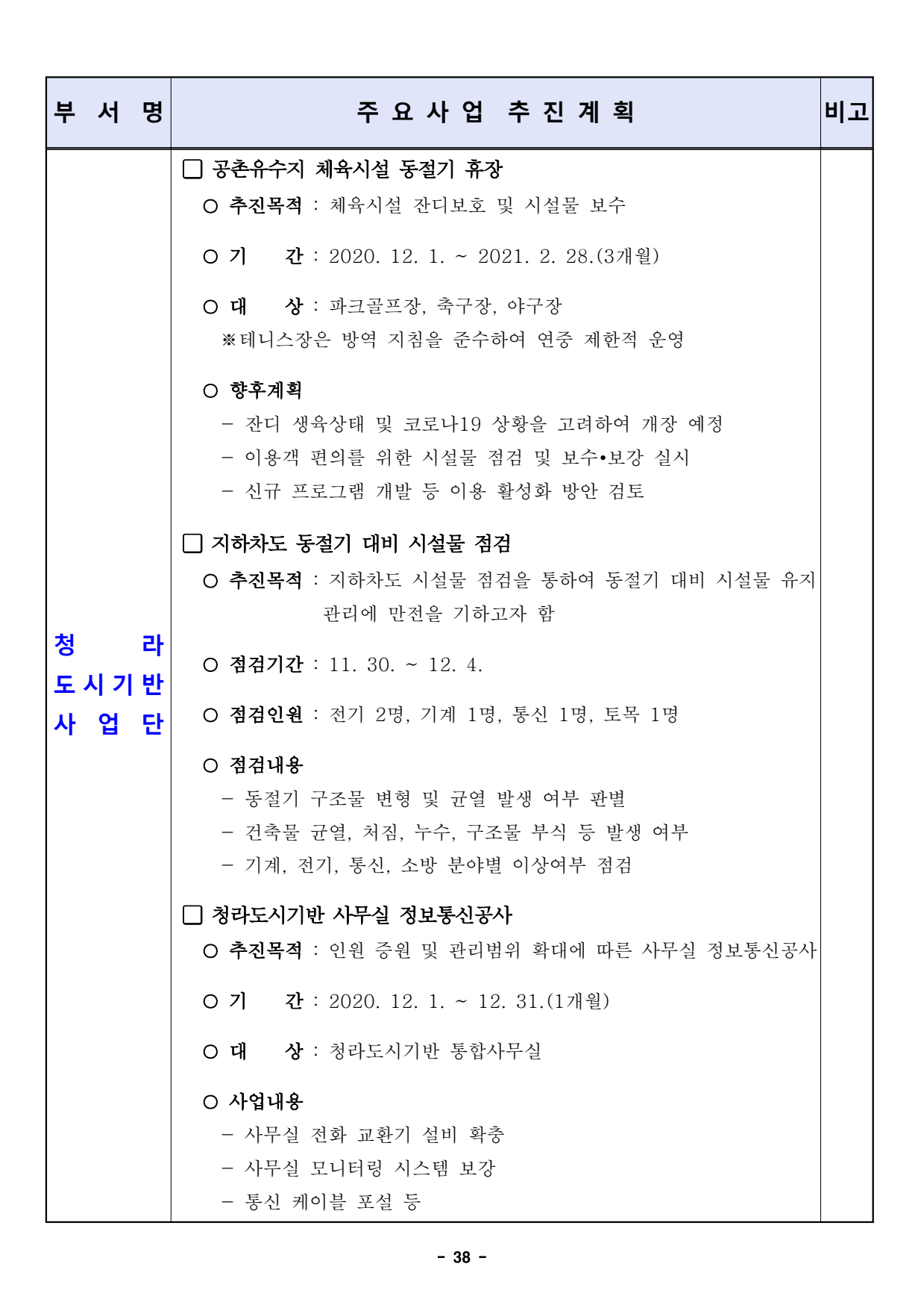 page38