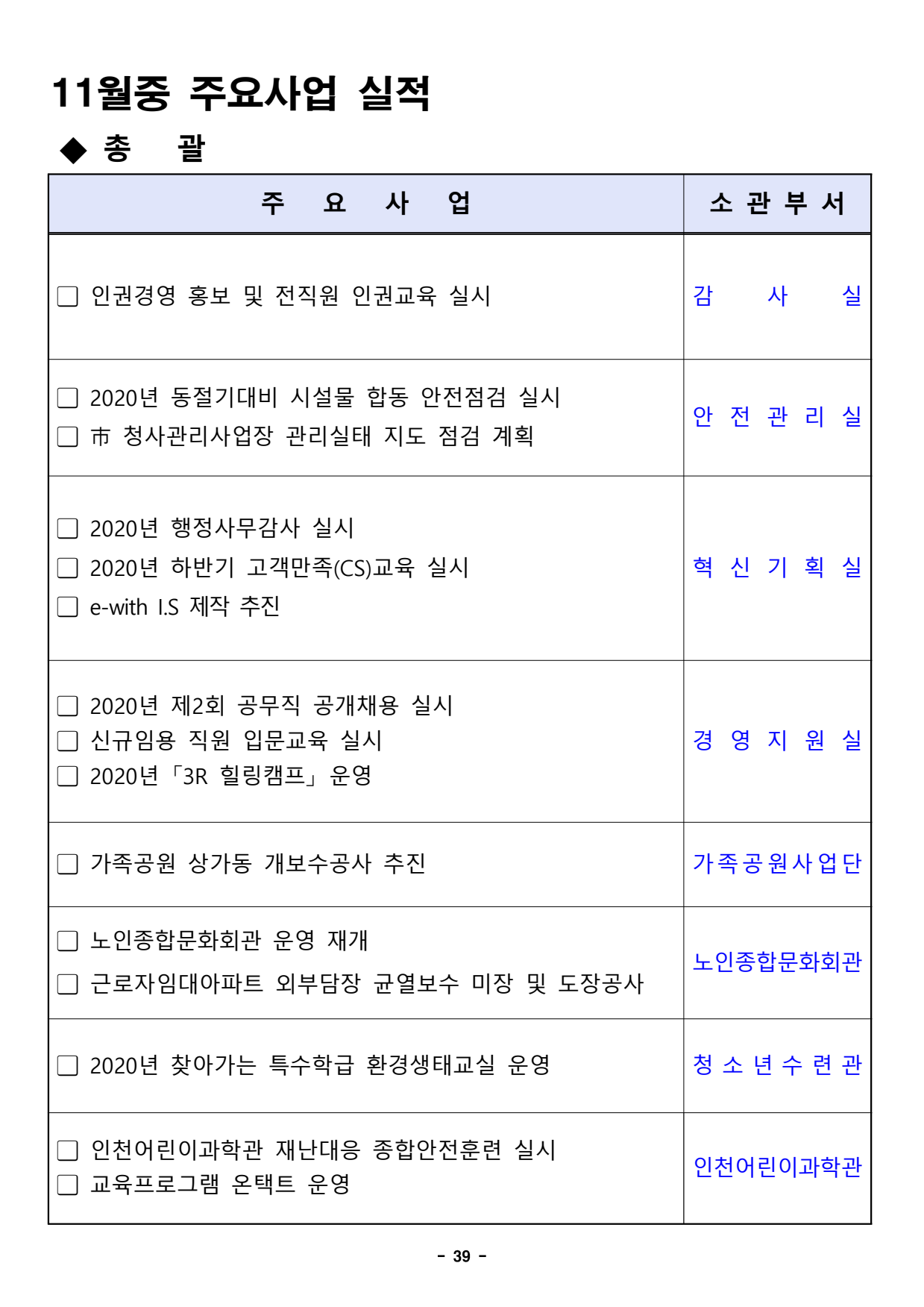 page39