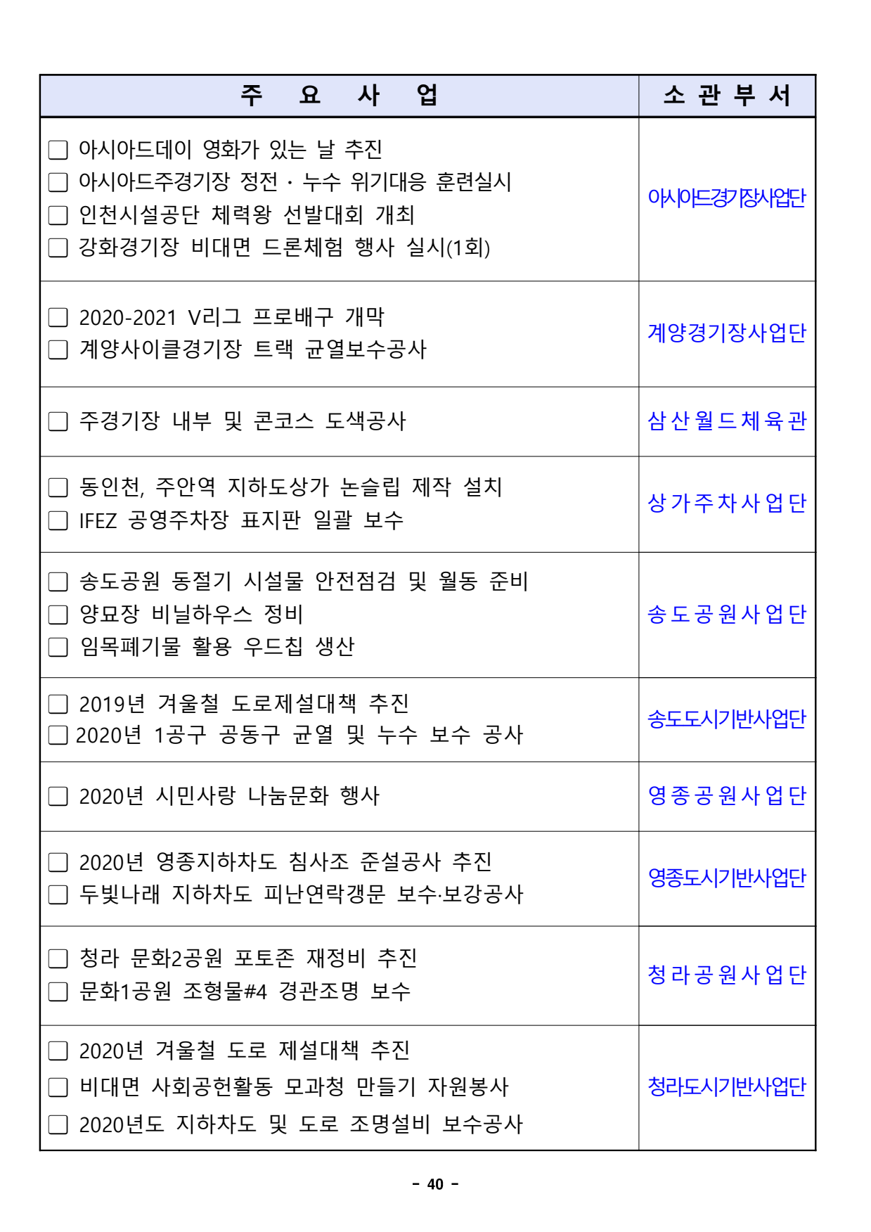 page40