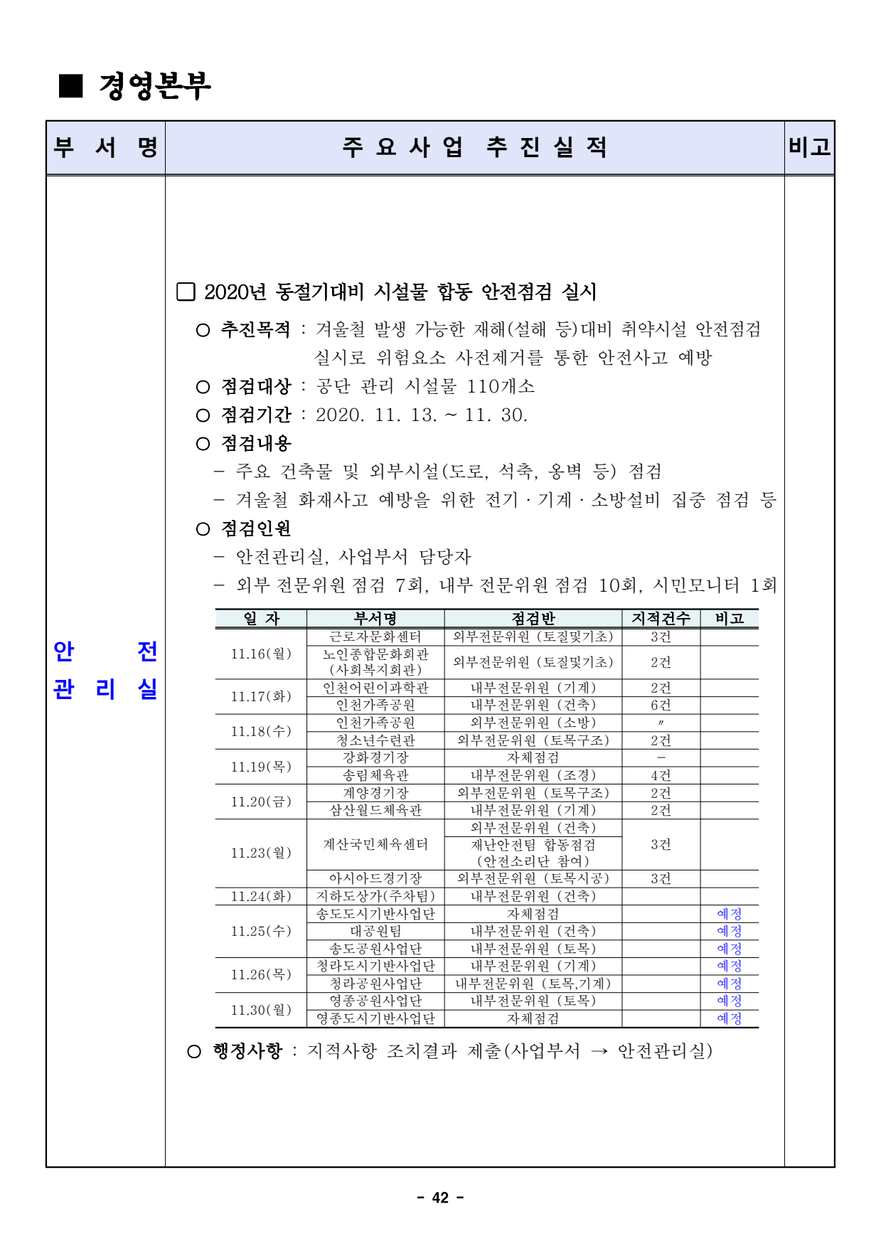 page42