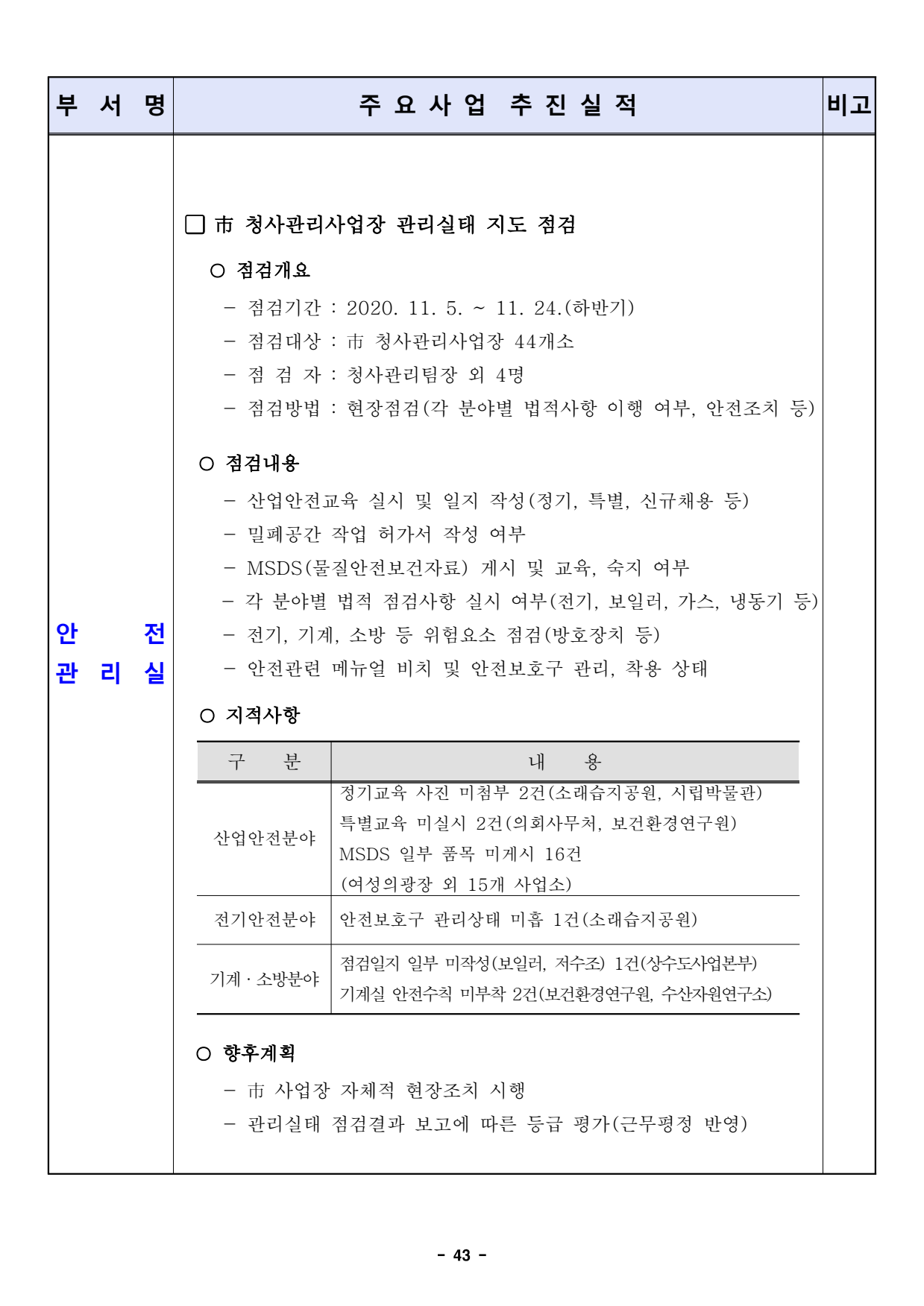 page43