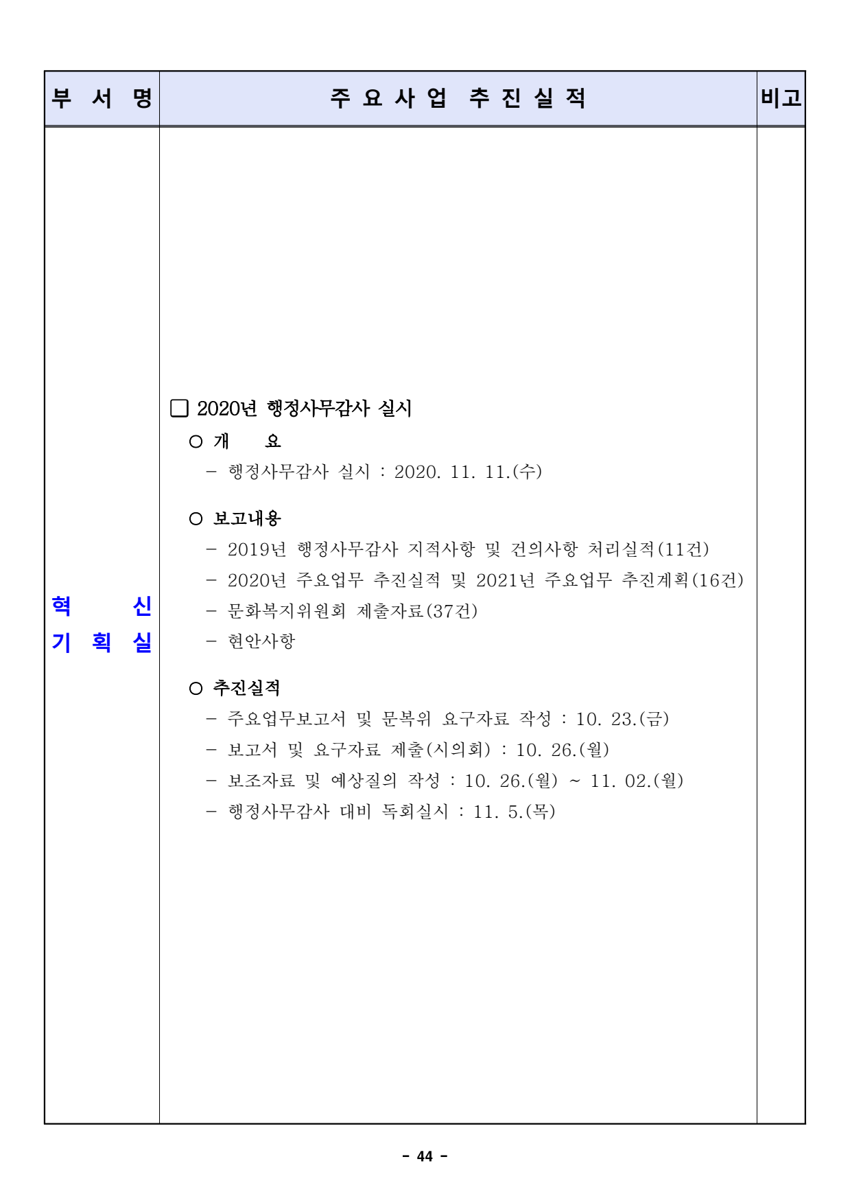 page44