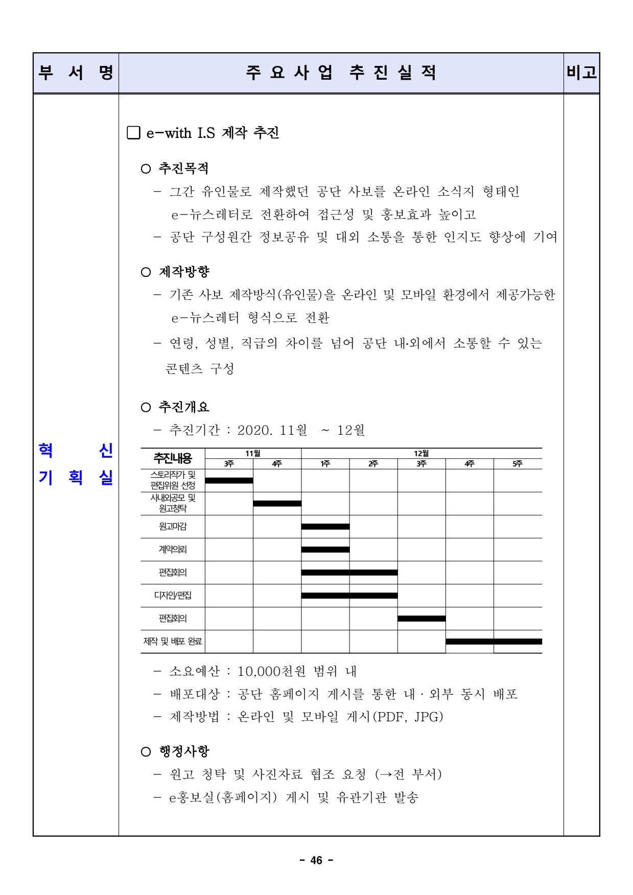 page46