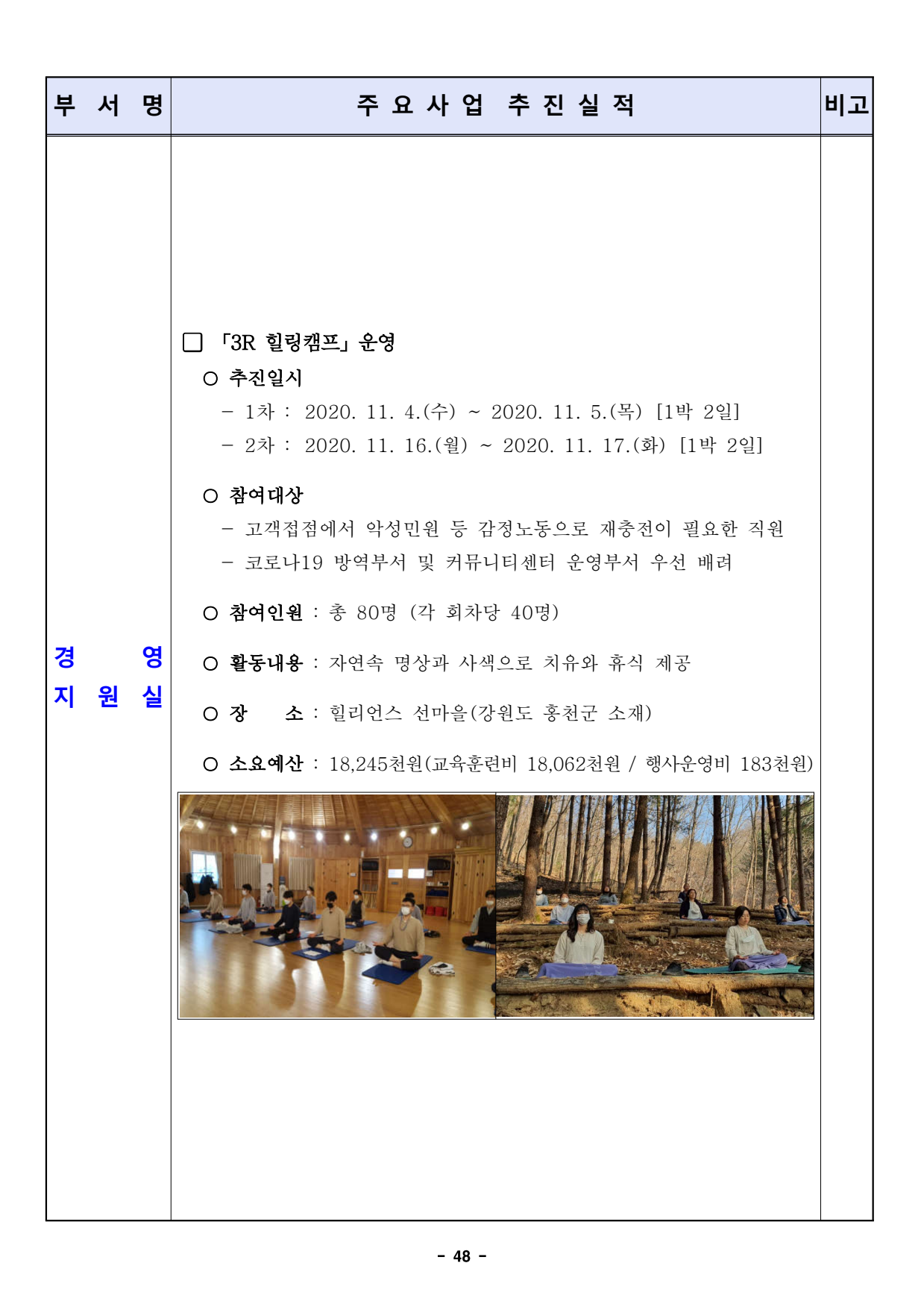 page48