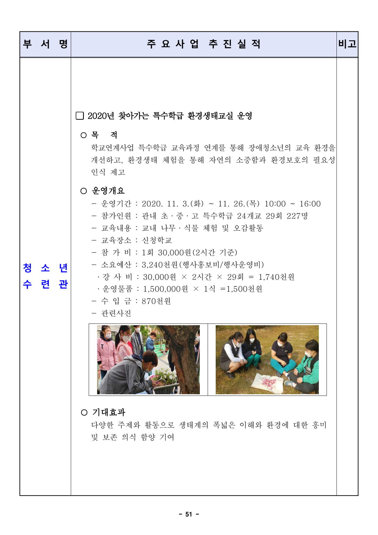 page51