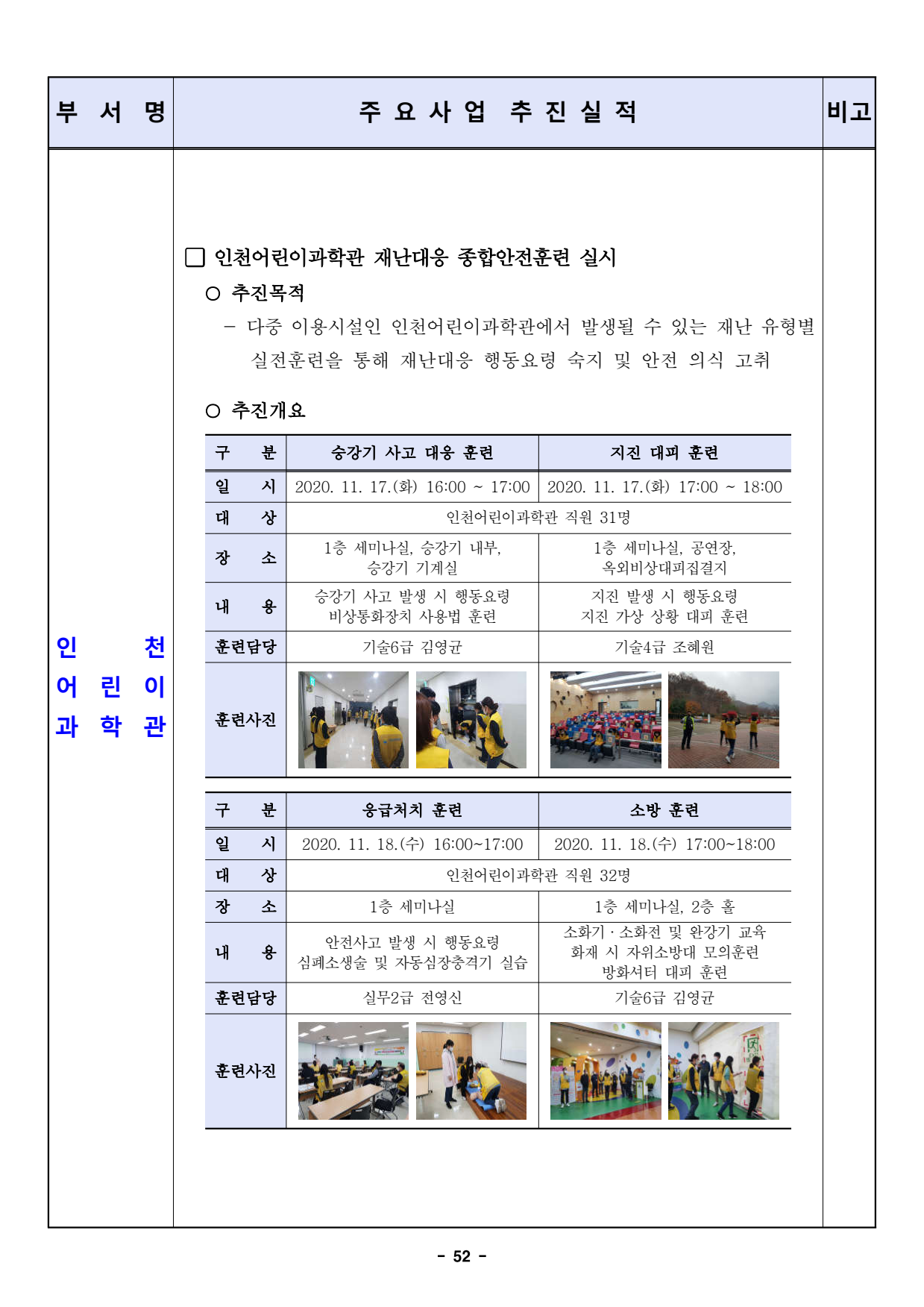 page52