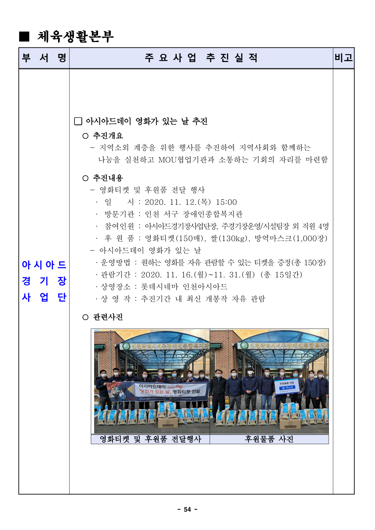 page54
