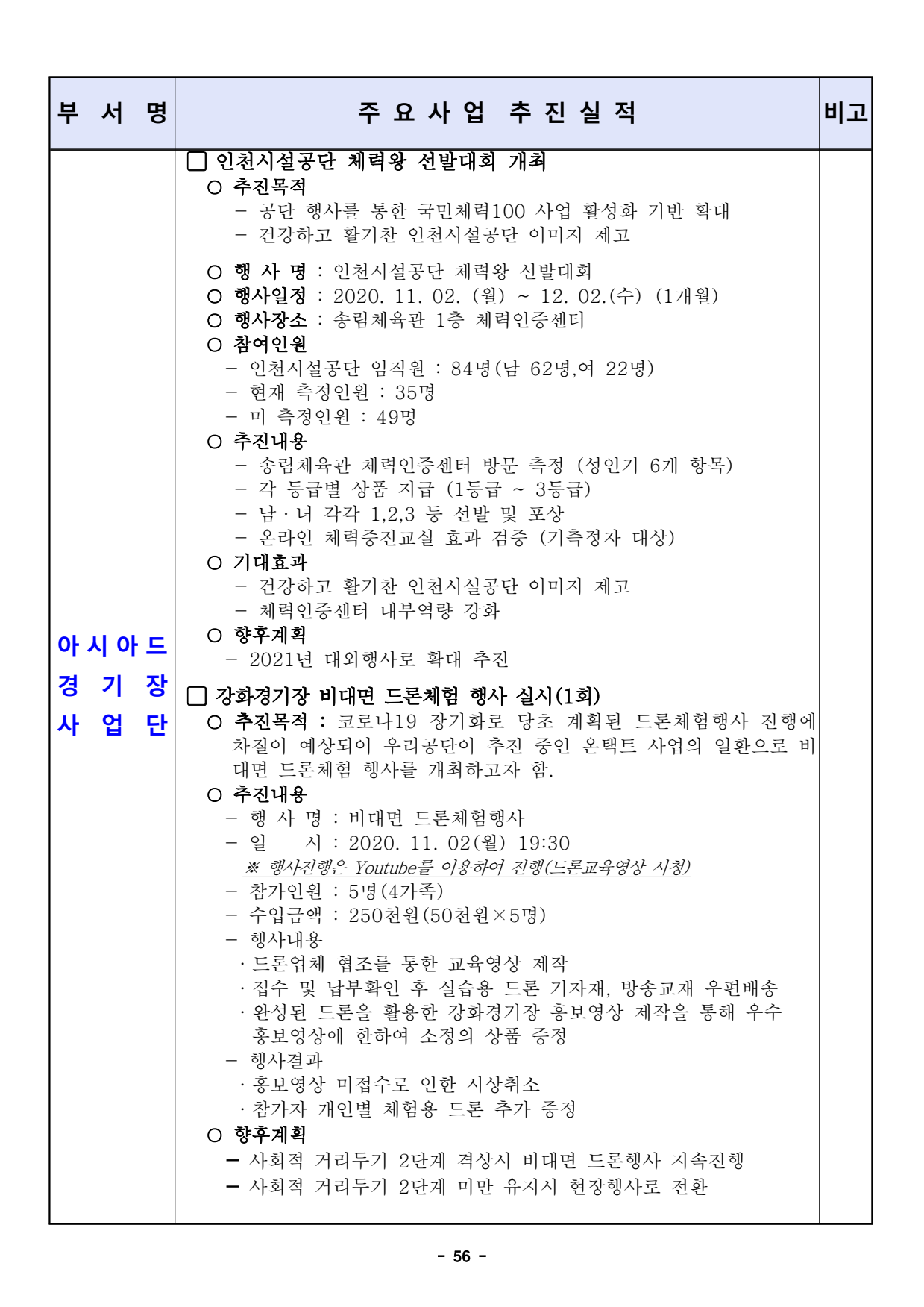page56