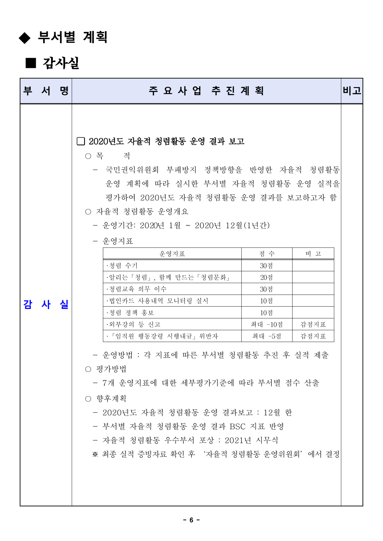 page6
