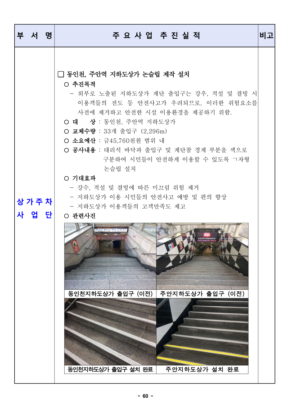 page60