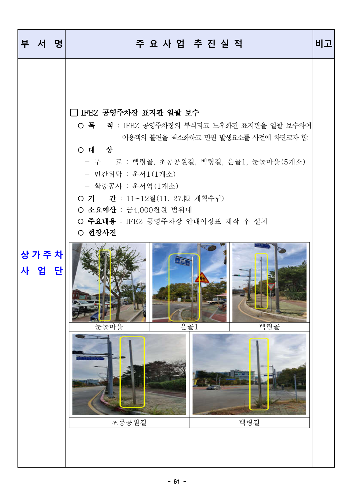 page61