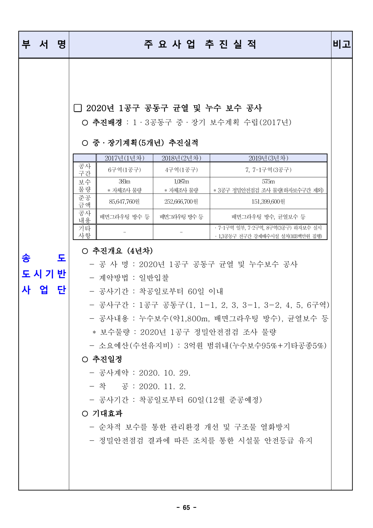 page65