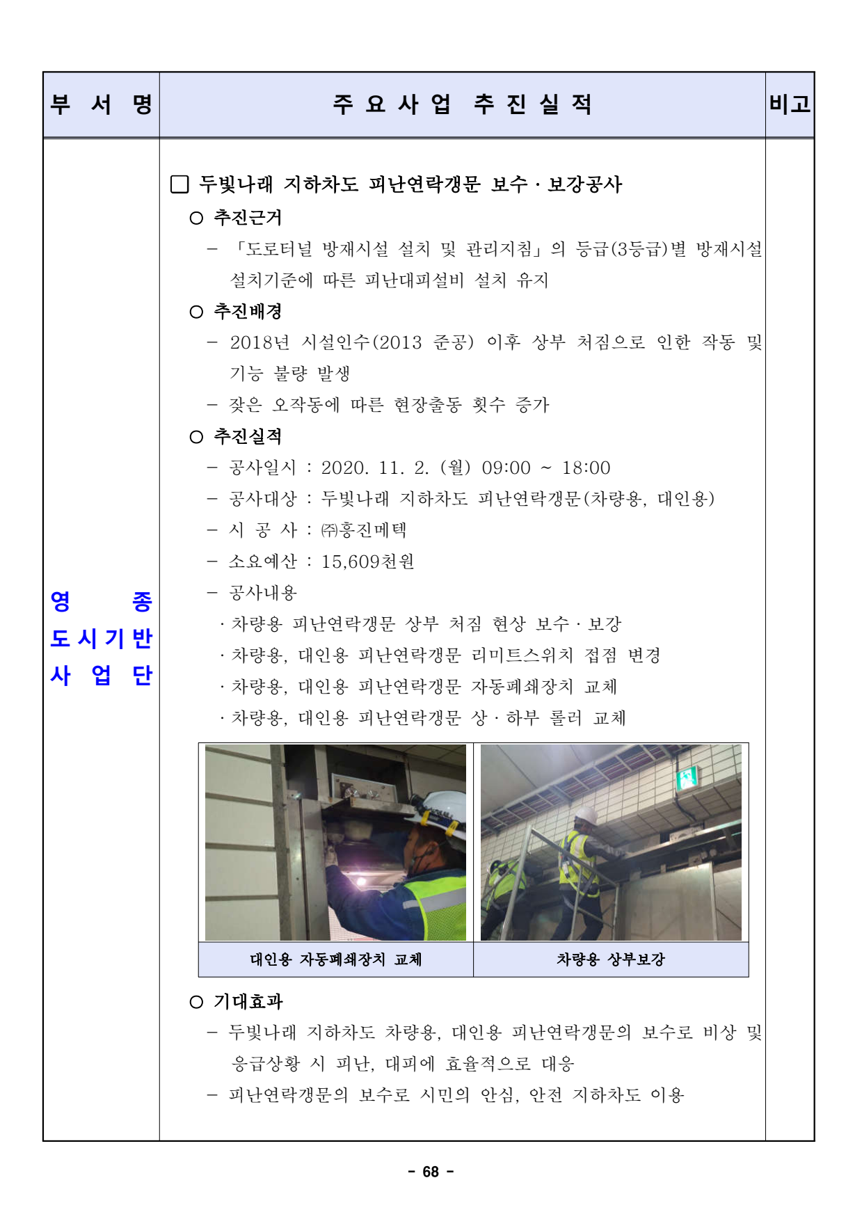 page68