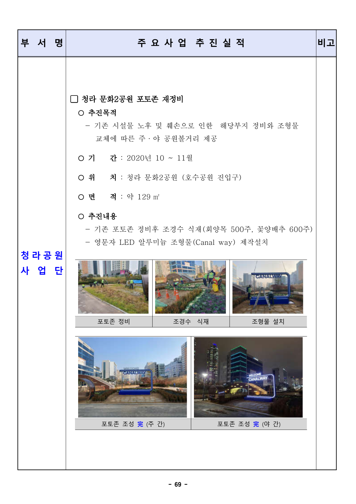 page69