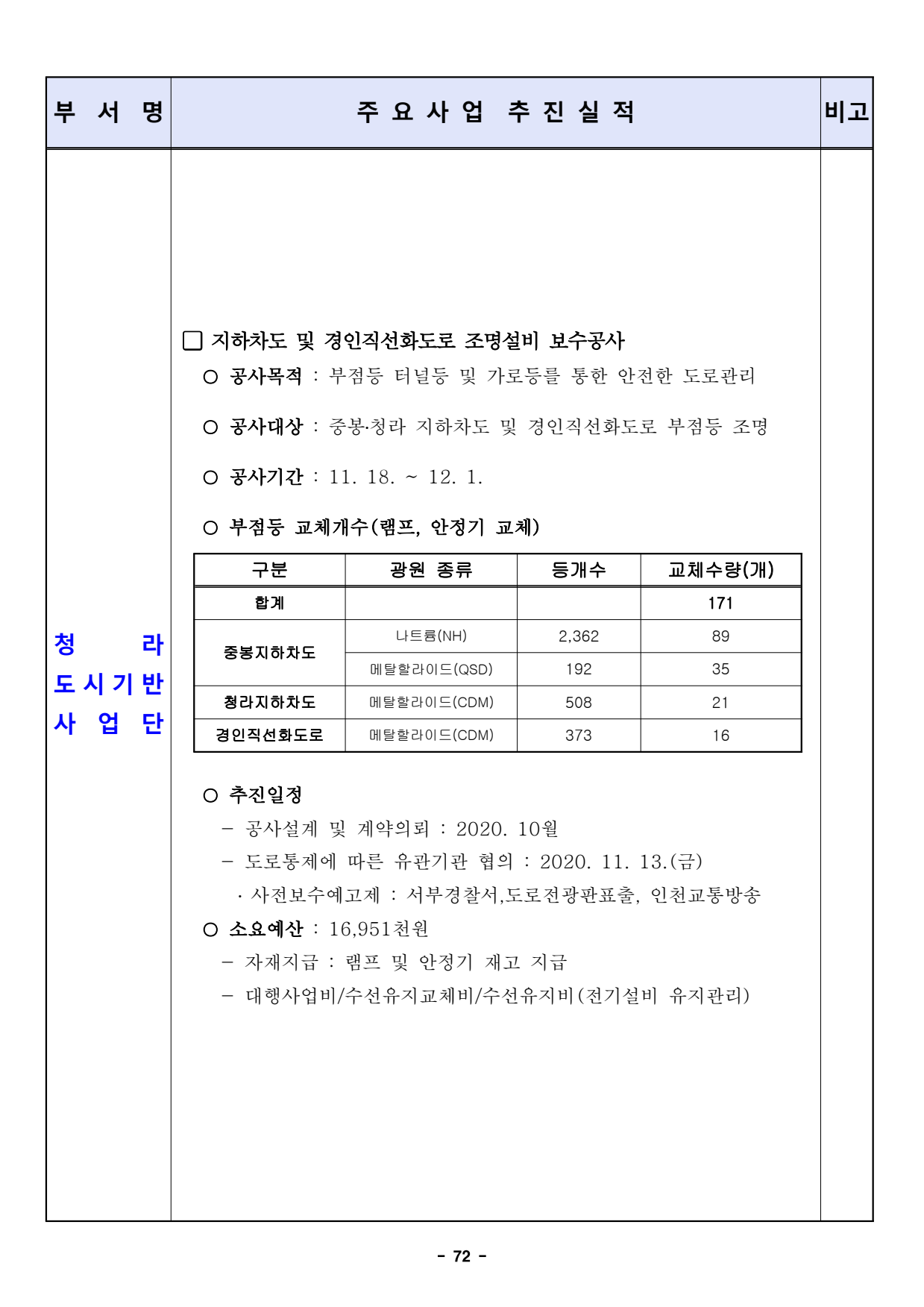 page72
