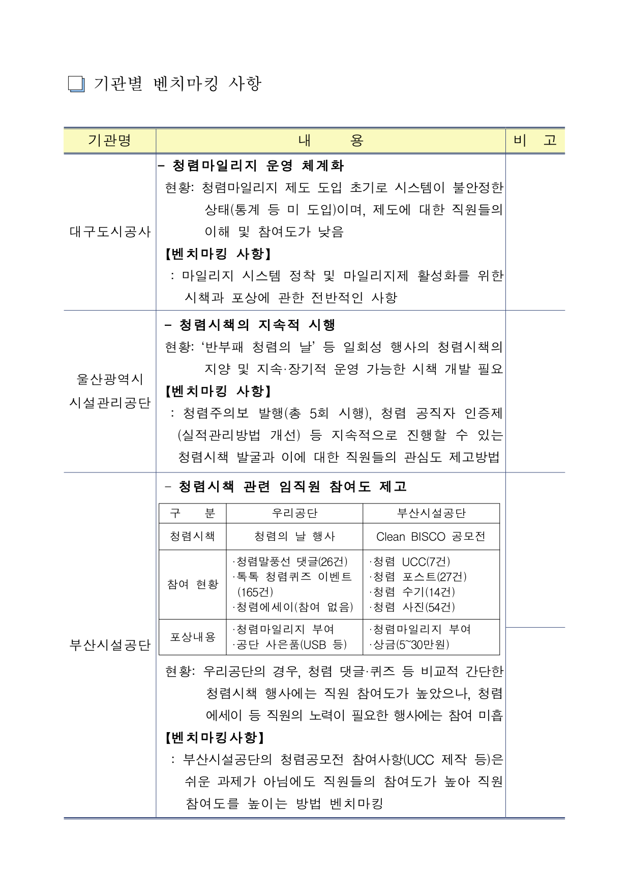 page2