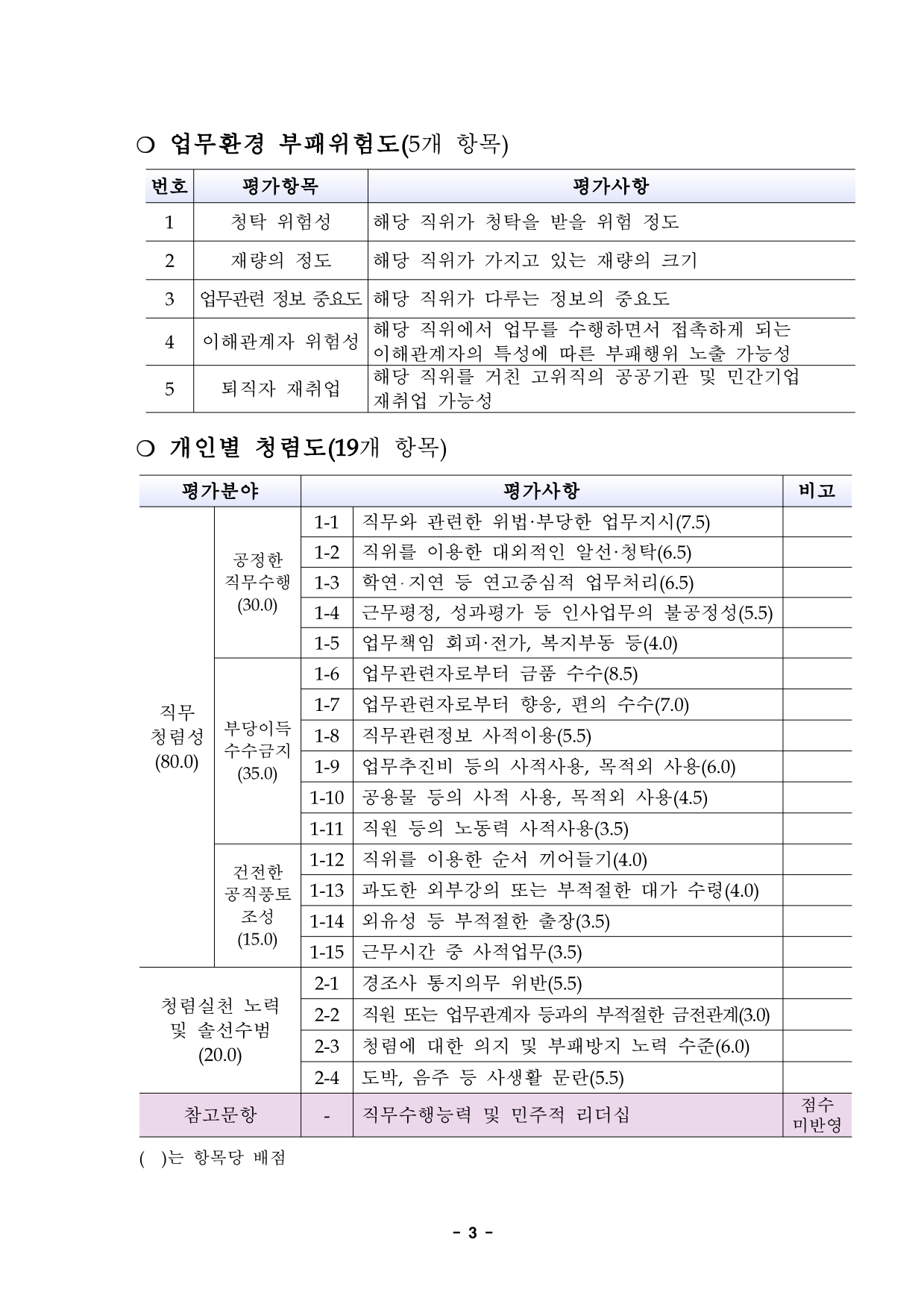 page4