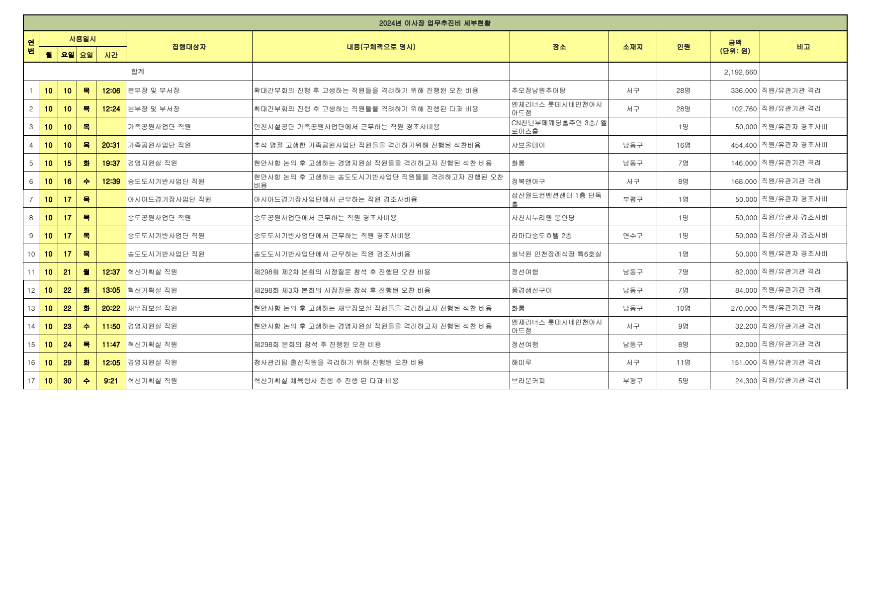 page1