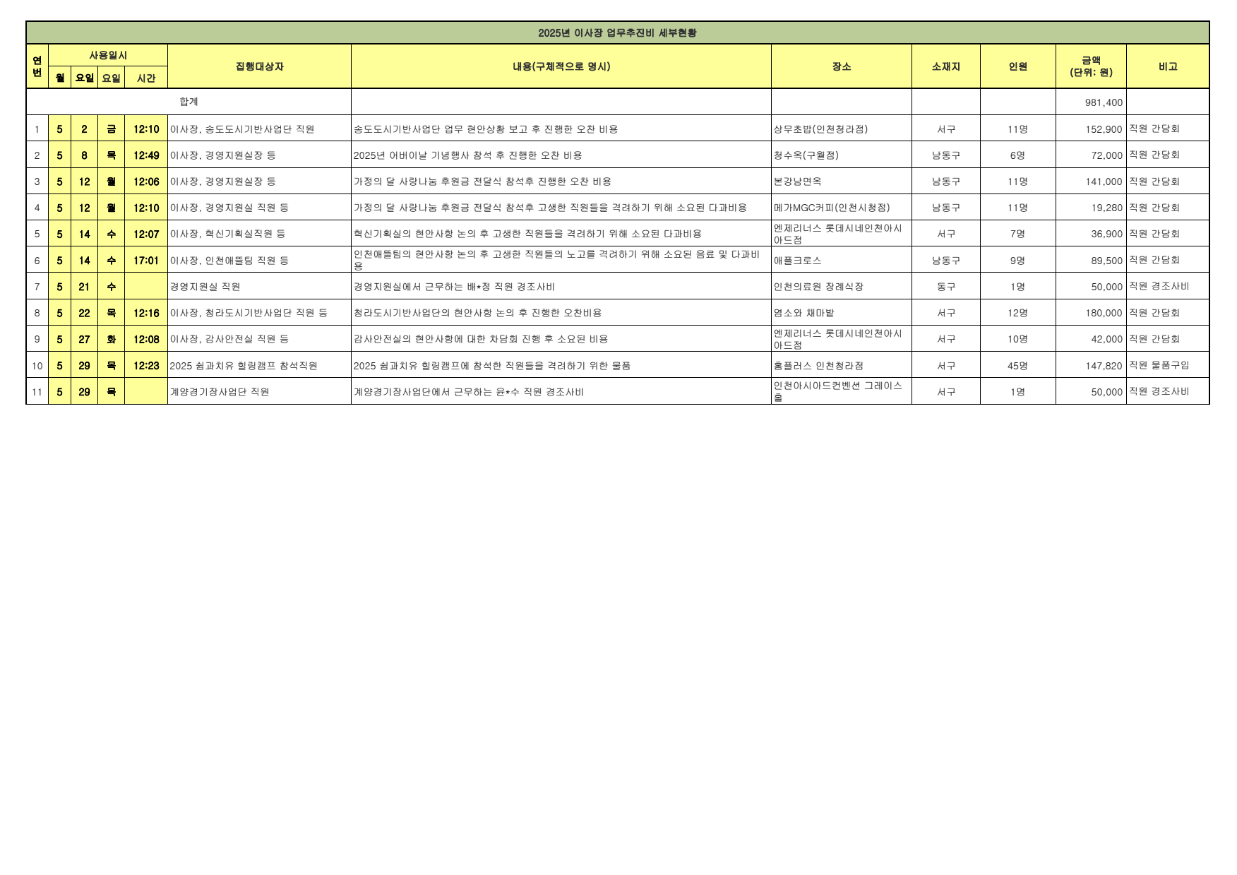 page1